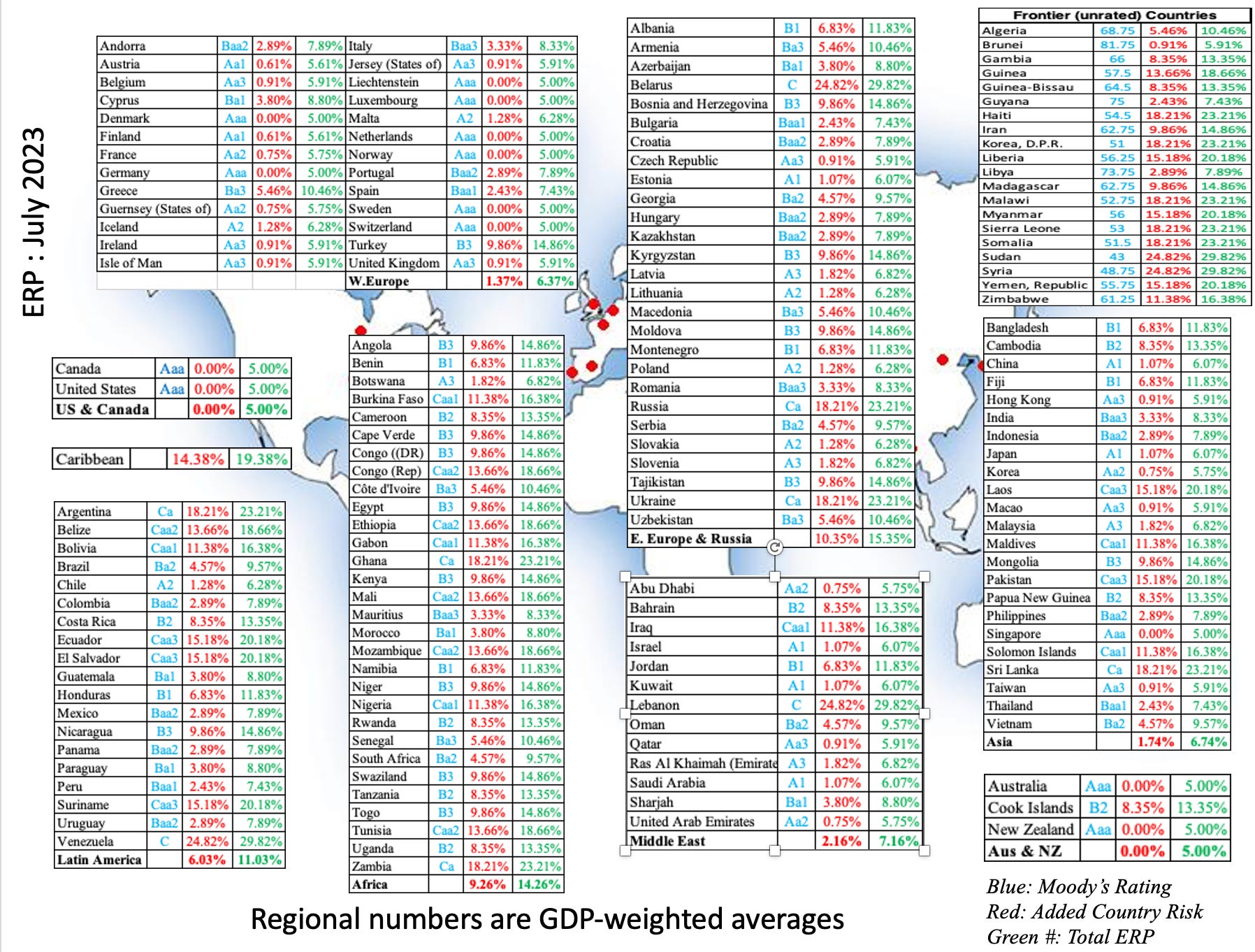Country Risk A July 2023 Update by Aswath Damodaran