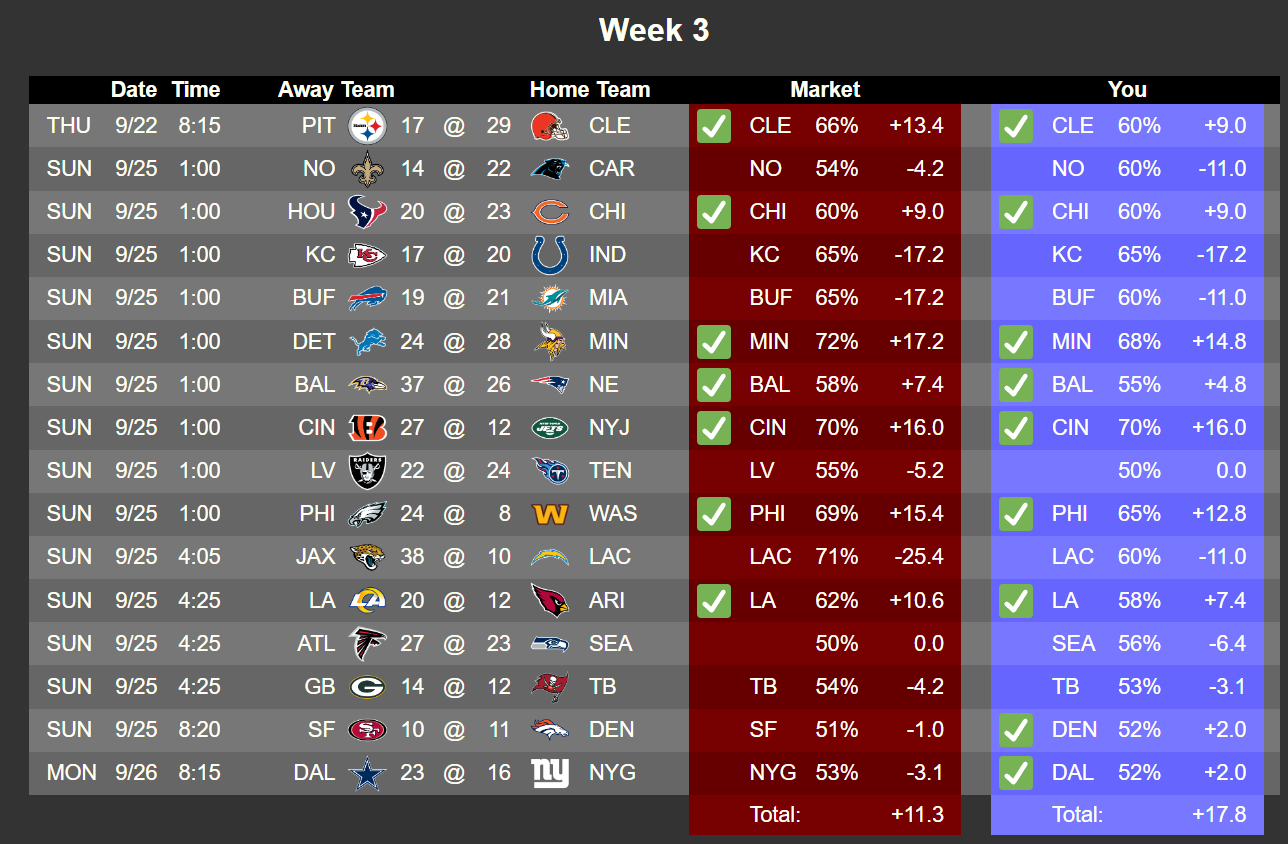 2020 nfl standings hot sale