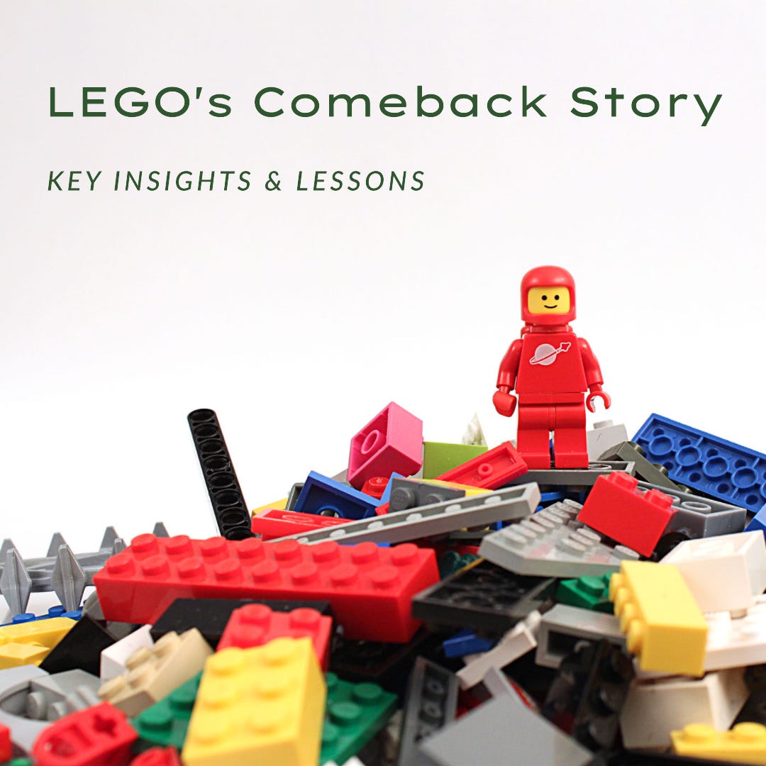 Lego public company on sale