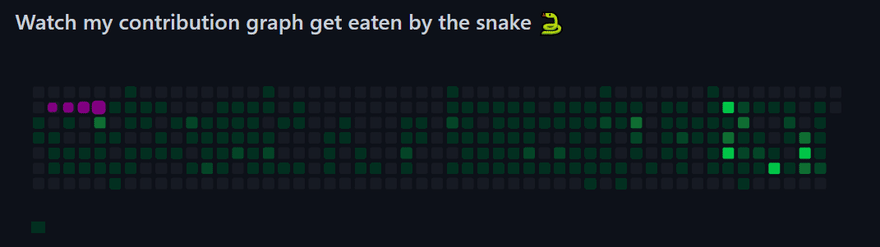 🐍Adding snake eating contribution on GitHub