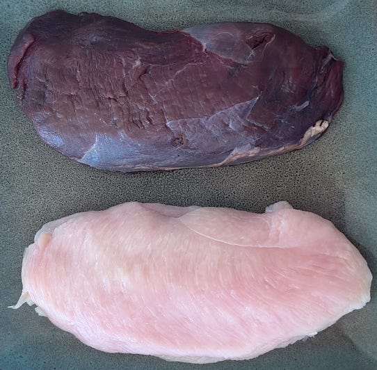 The Color of Meat Anatomy Eats’ Substack