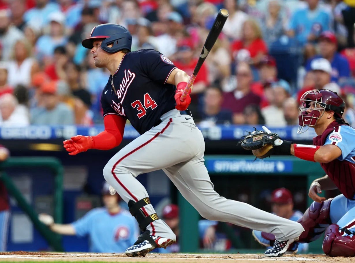 Luke Voit doesn’t fit the 2023 Red Sox - by Chris Henrique