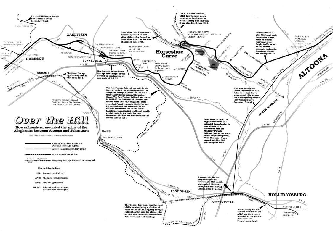 Engineering Masterpiece Horseshoe Curve