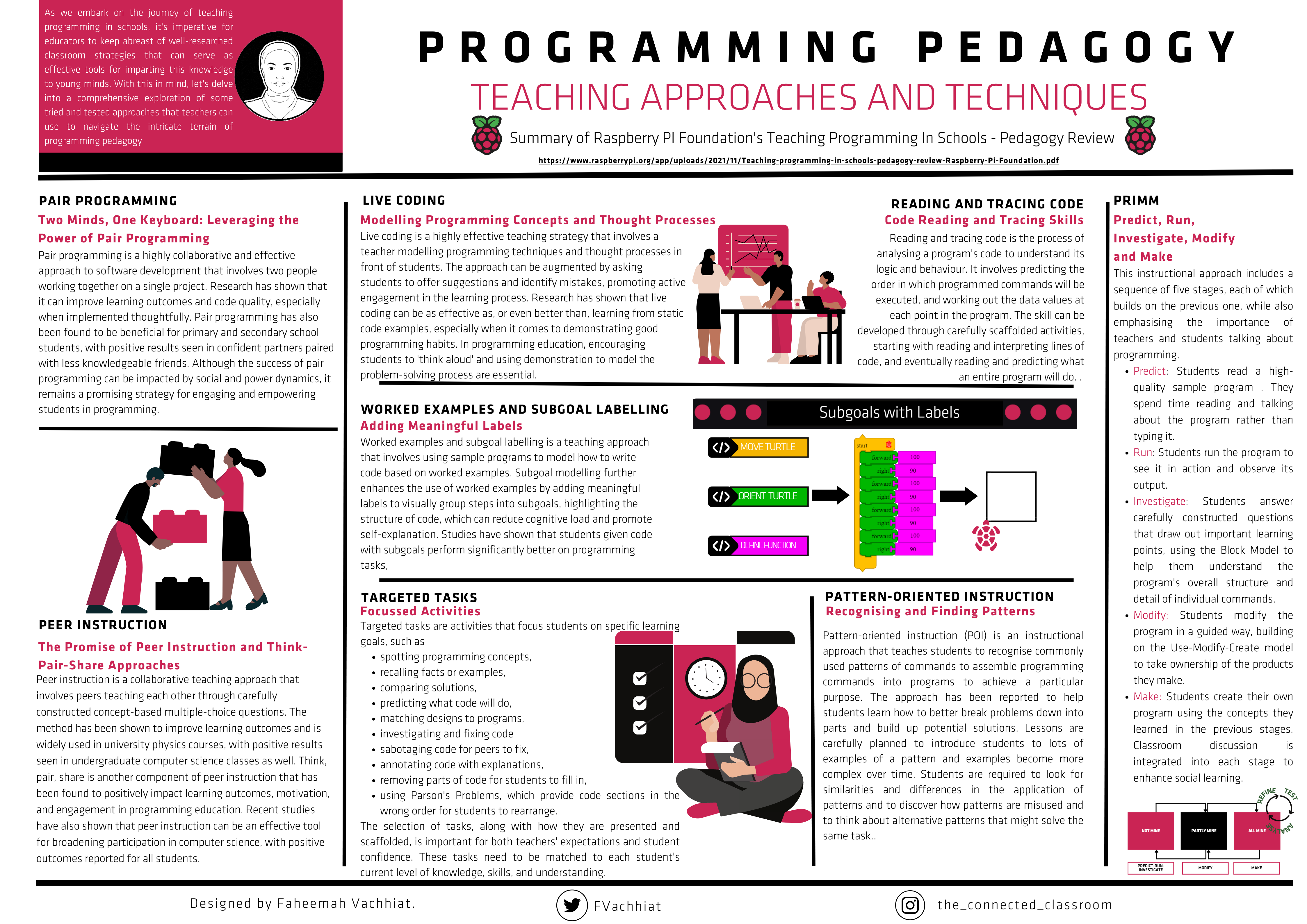 Teaching Physical Computing With The Micro Bit Case Study Teaching Physical Computing With The Micro Bit Case Study
