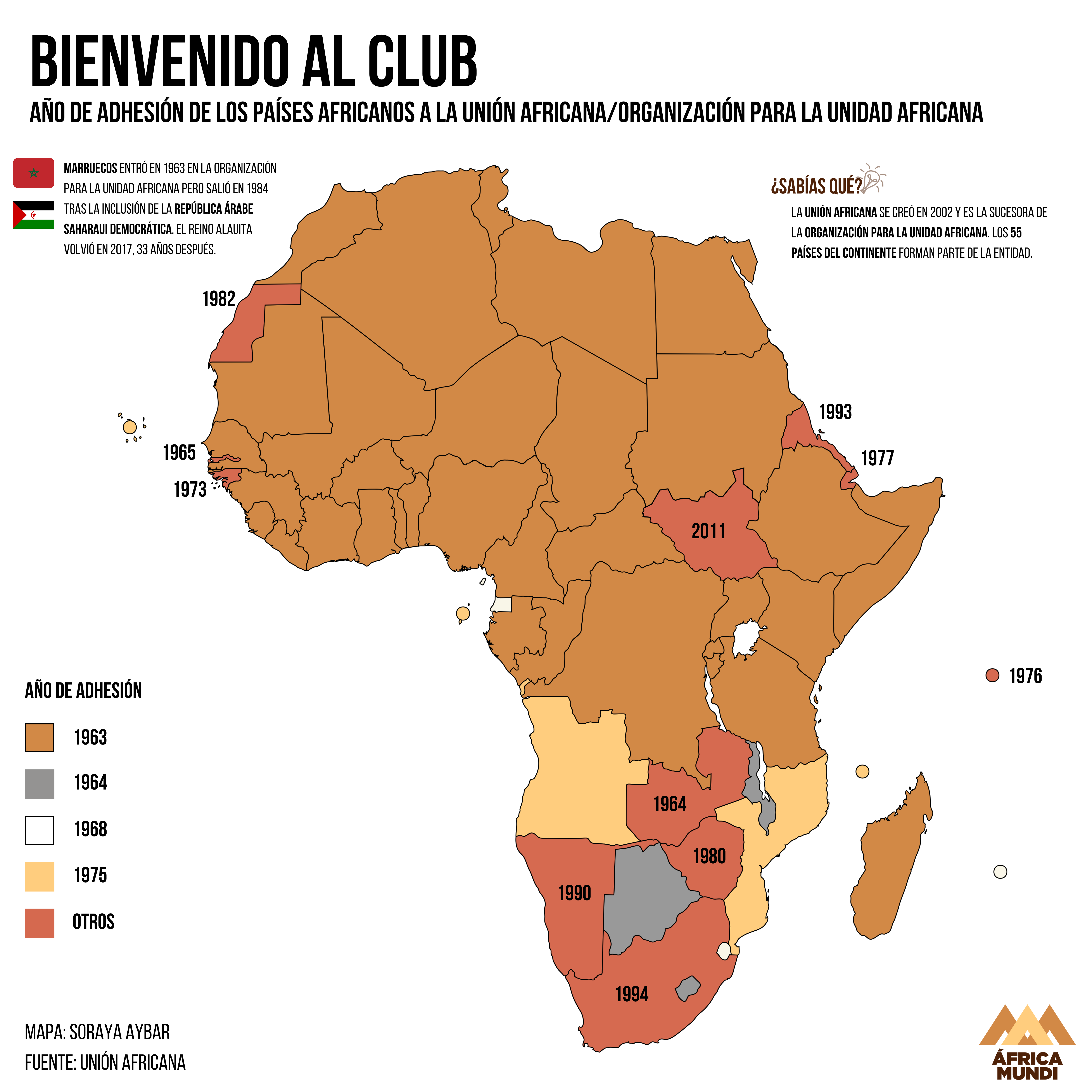 La Unión Africana ¿todos a una? by Soraya Aybar