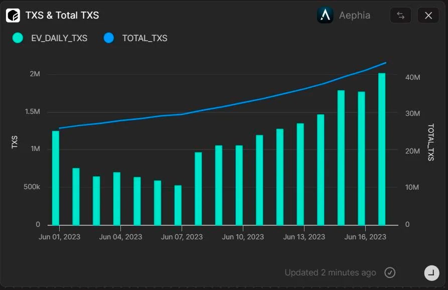Atlas shop crypto cycle