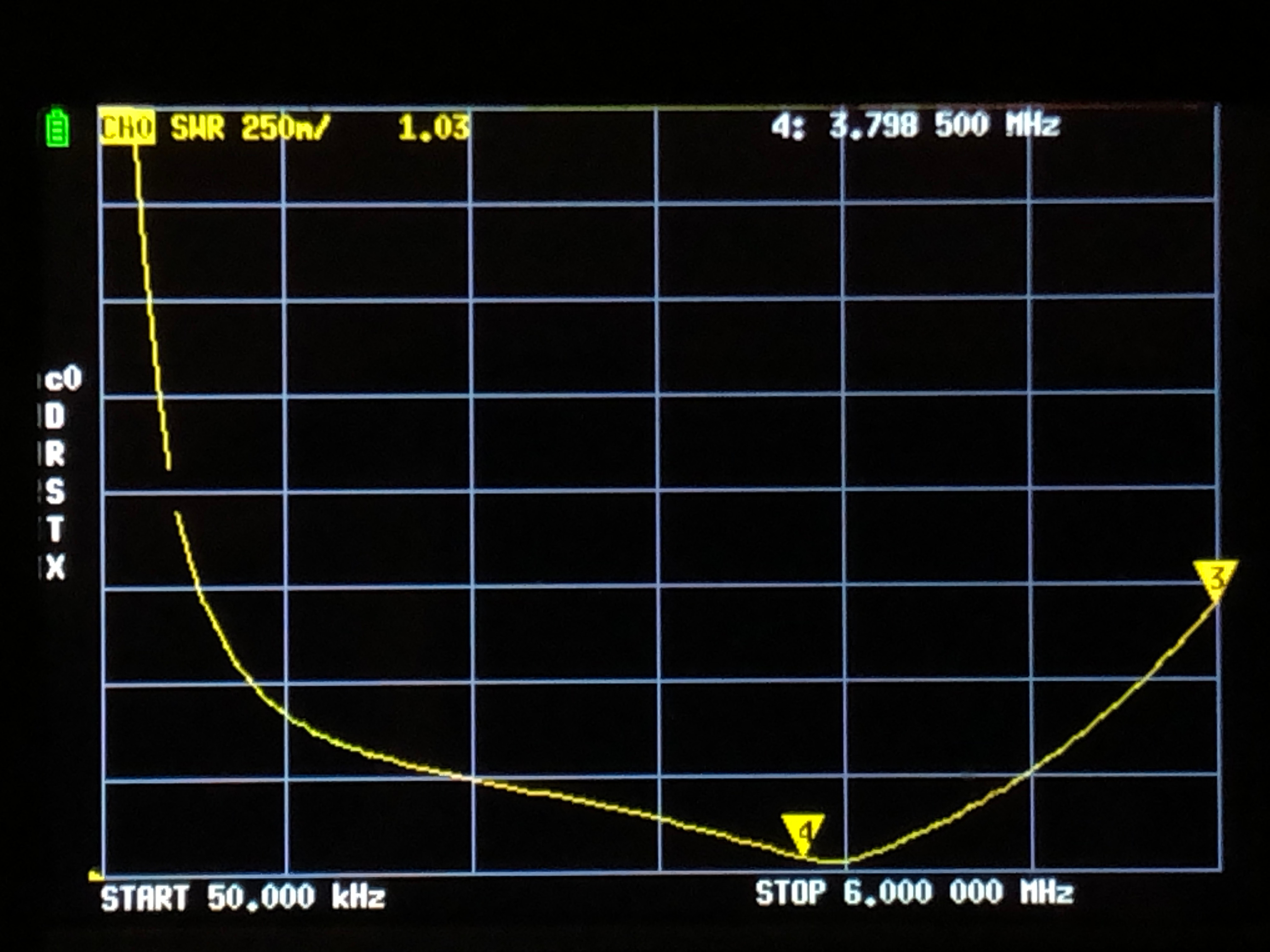 マークⅡ ブリッド IR―V JZX110W改 5速公認車 陸送に
