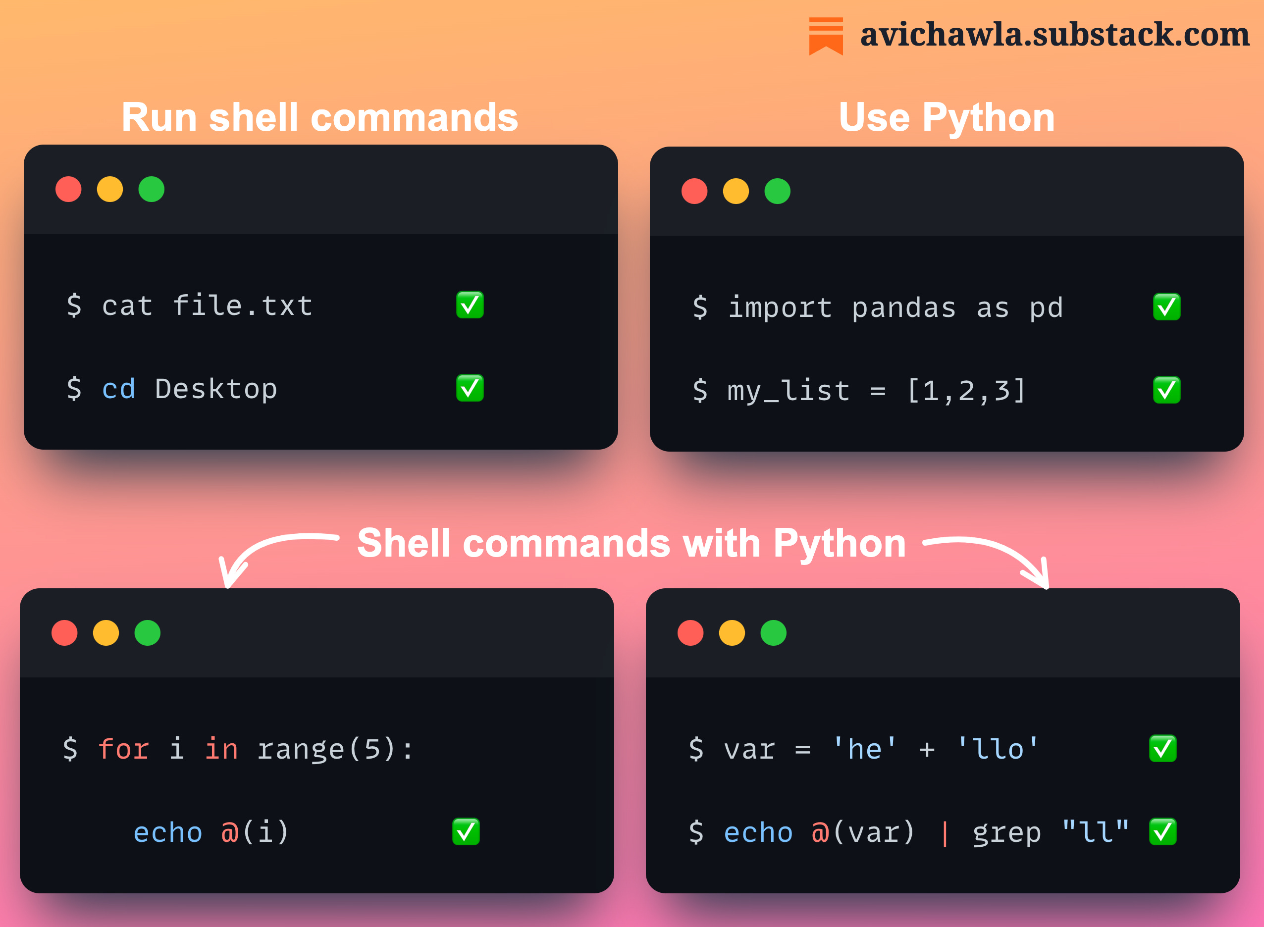 Supercharge Shell With Python Using Xonsh - by Avi Chawla