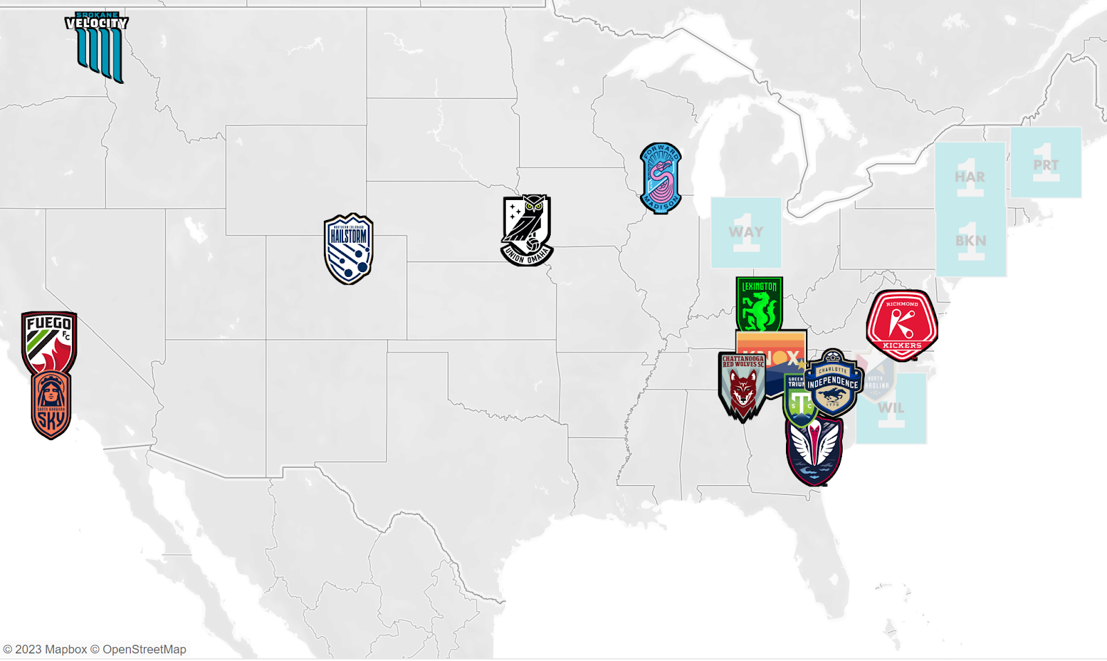 Usl hot sale league one