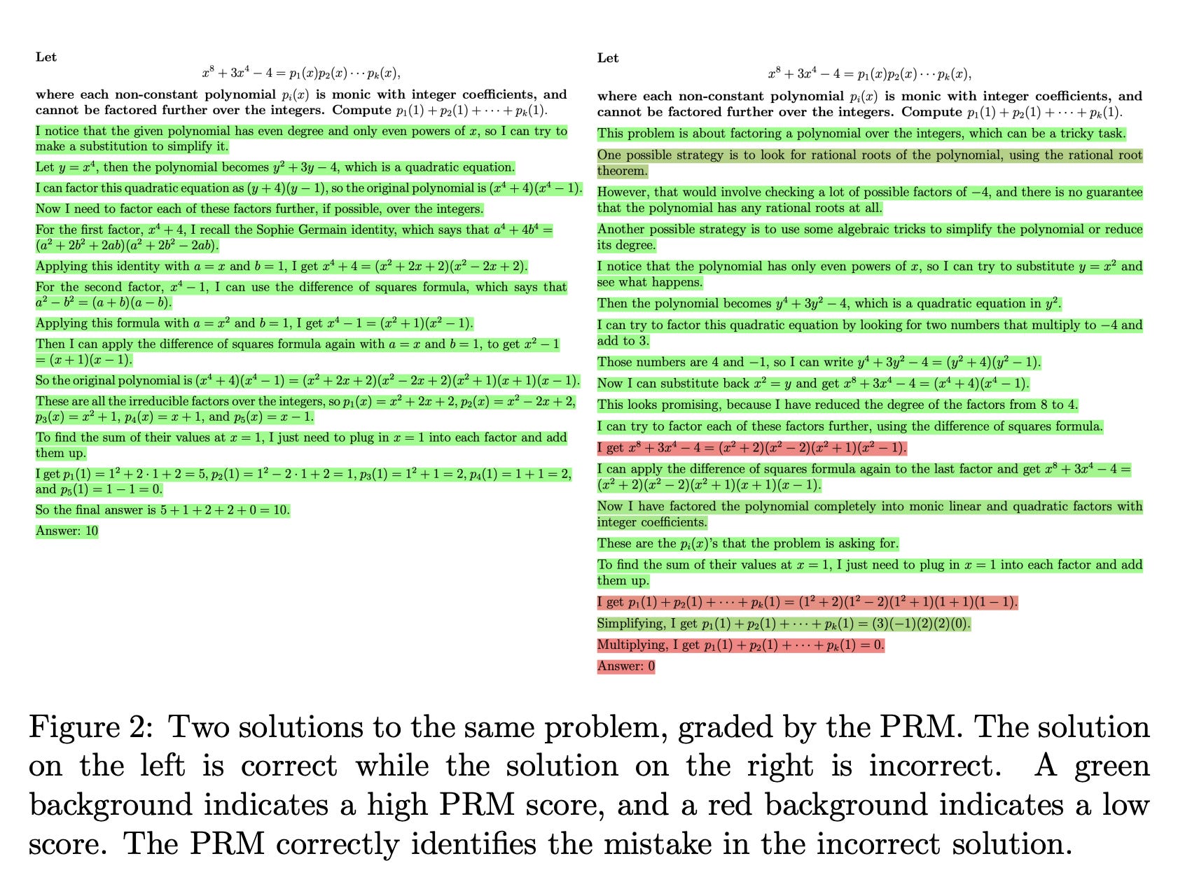 ICLR 2024 — Best Papers & Talks (Benchmarks, Reasoning & Agents) — ft