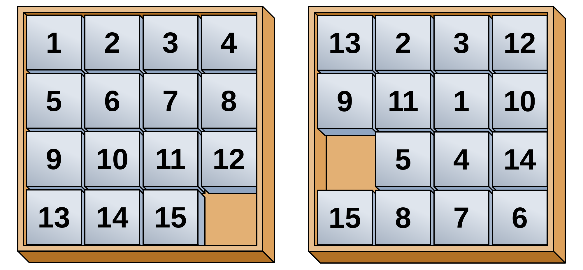 Fifteen puzzle top