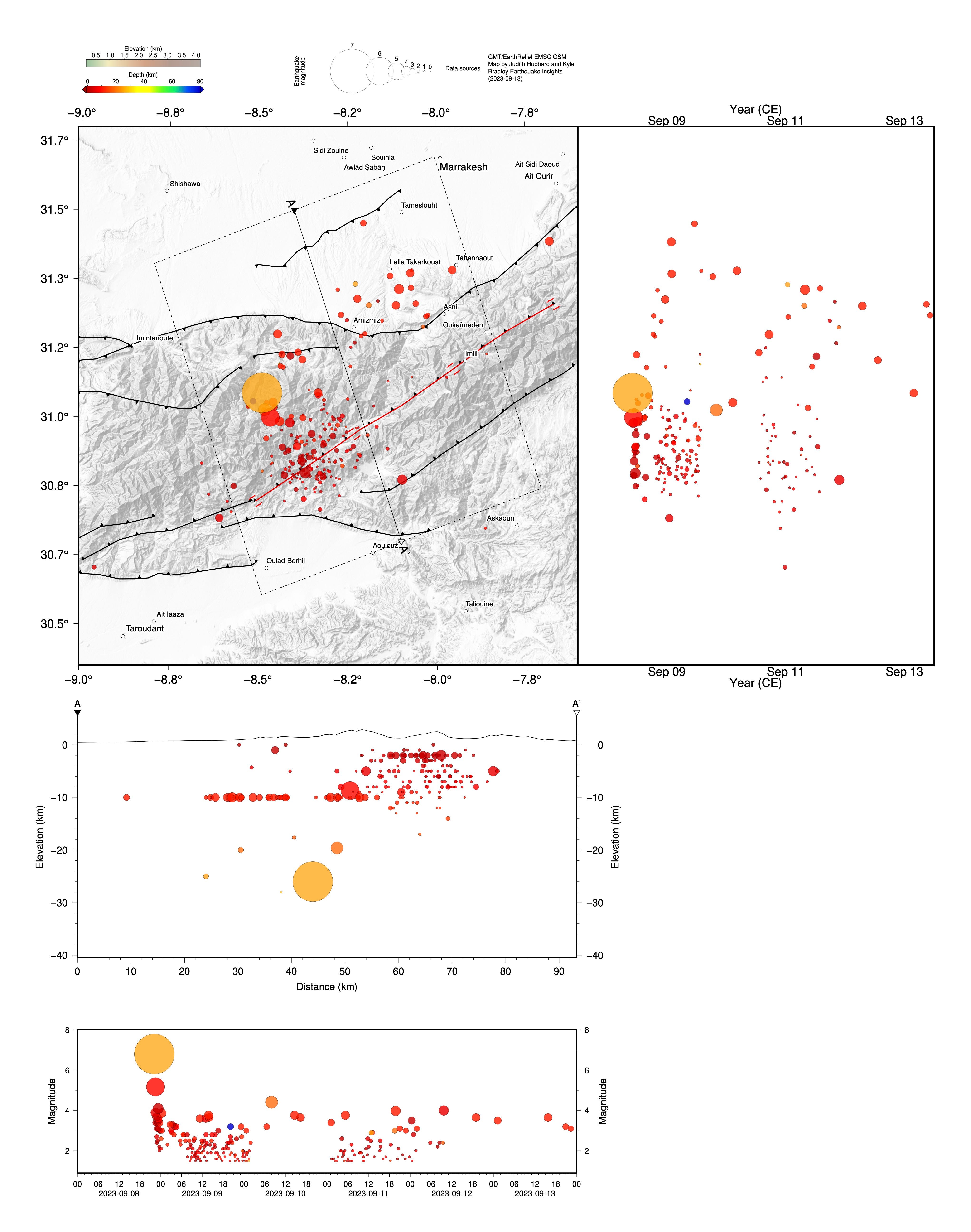Aftershocks of the Morocco earthquake