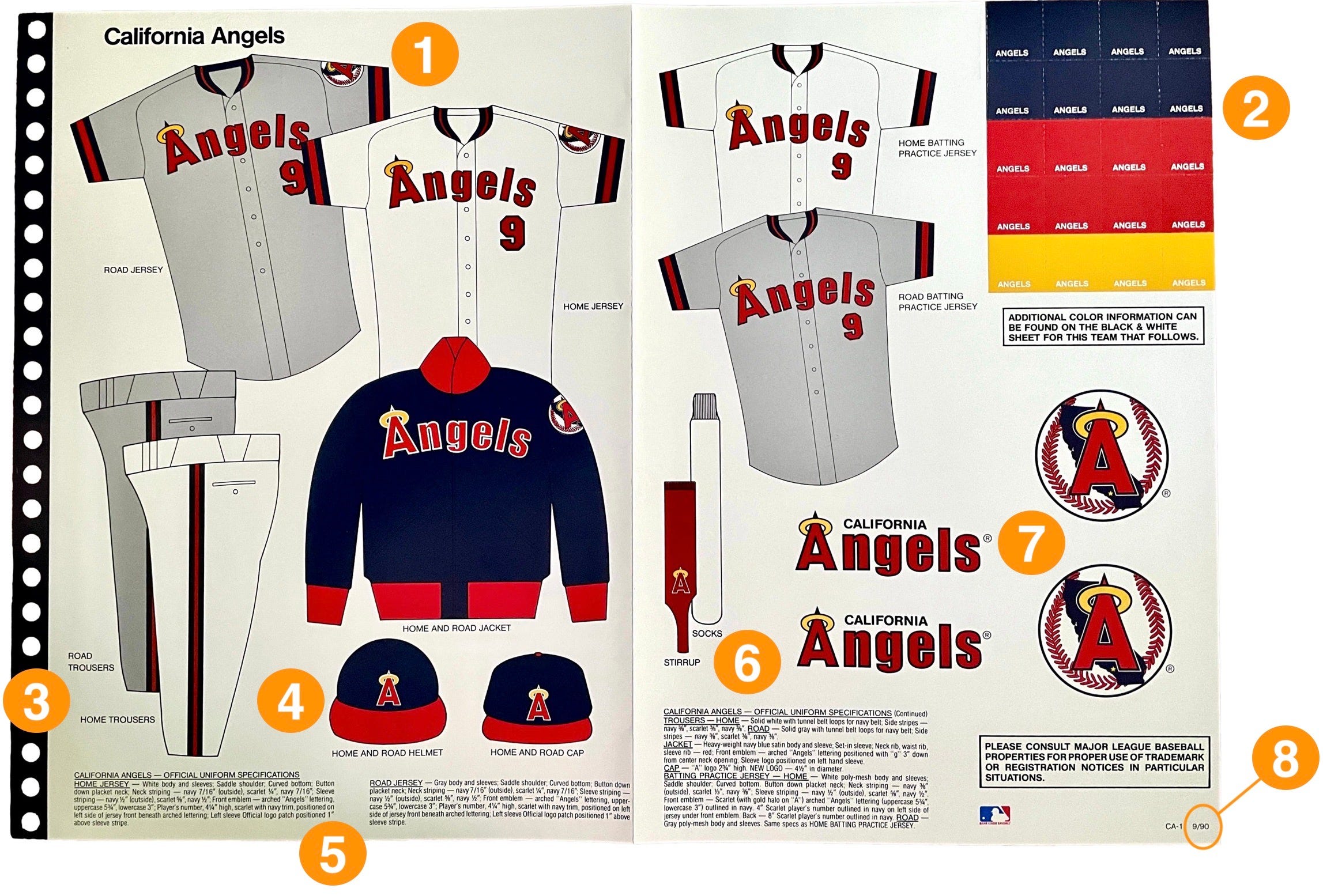 Let s Geek Out Over This Early 1990s MLB Style Guide