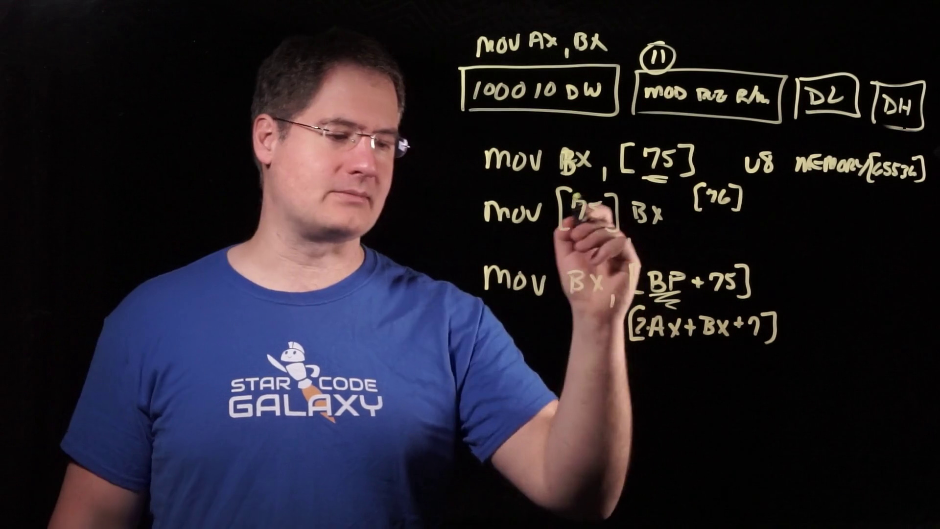 Decoding Multiple Instructions and Suffixes