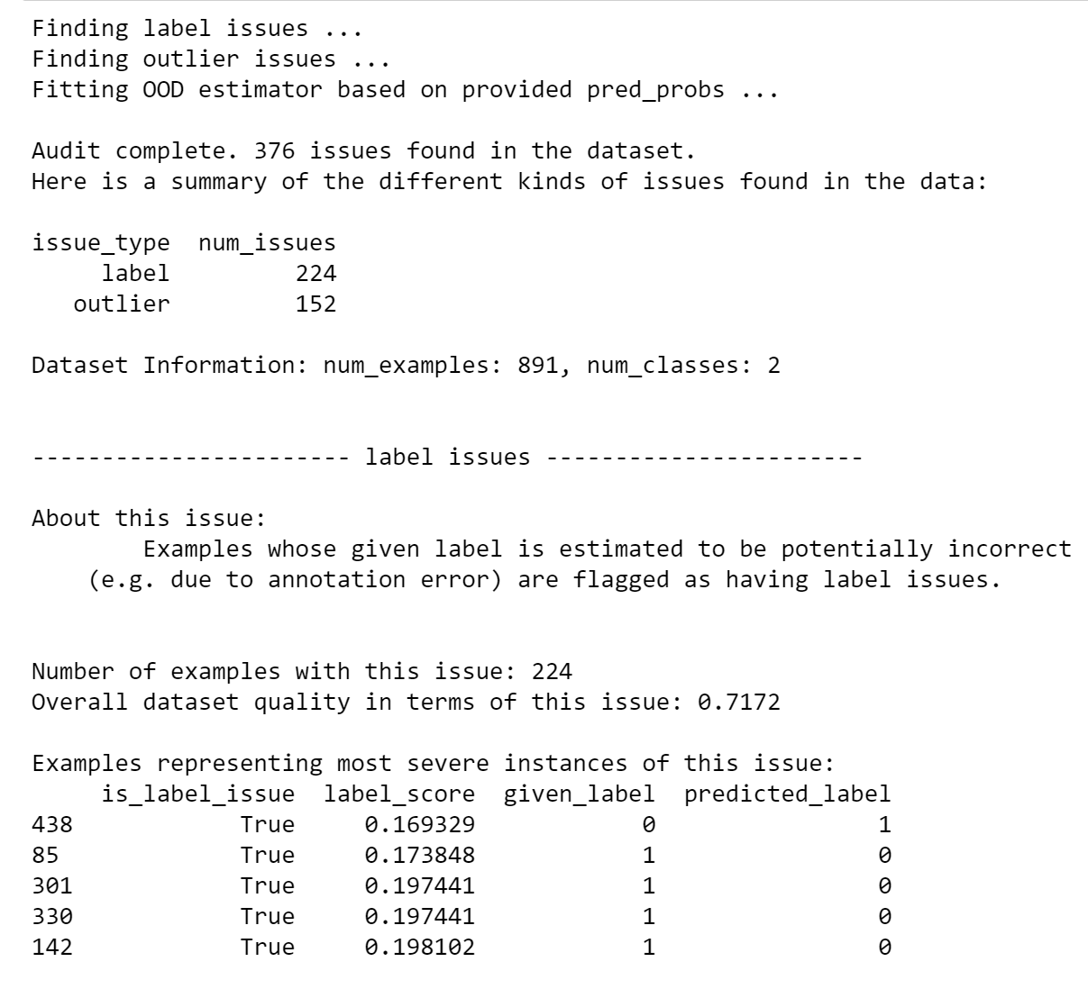 Refining Dataset Labels for Superior ML Model