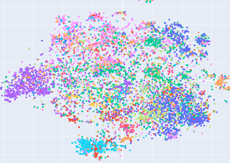 Summarizing long documents with ai by nik pash
