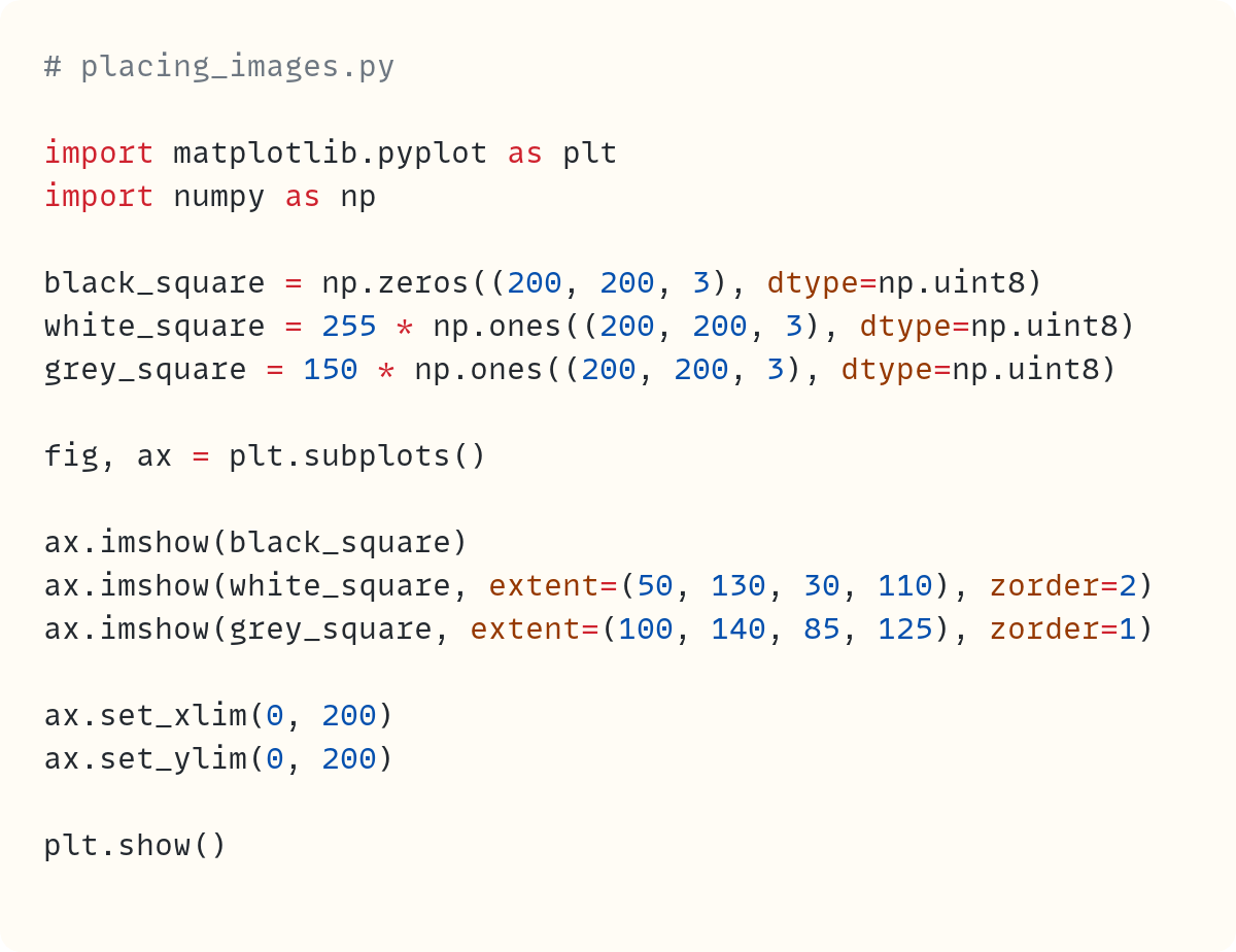 Using Matplotlib To Create The 50th Article Cover Mosaic Animation (#50 ...