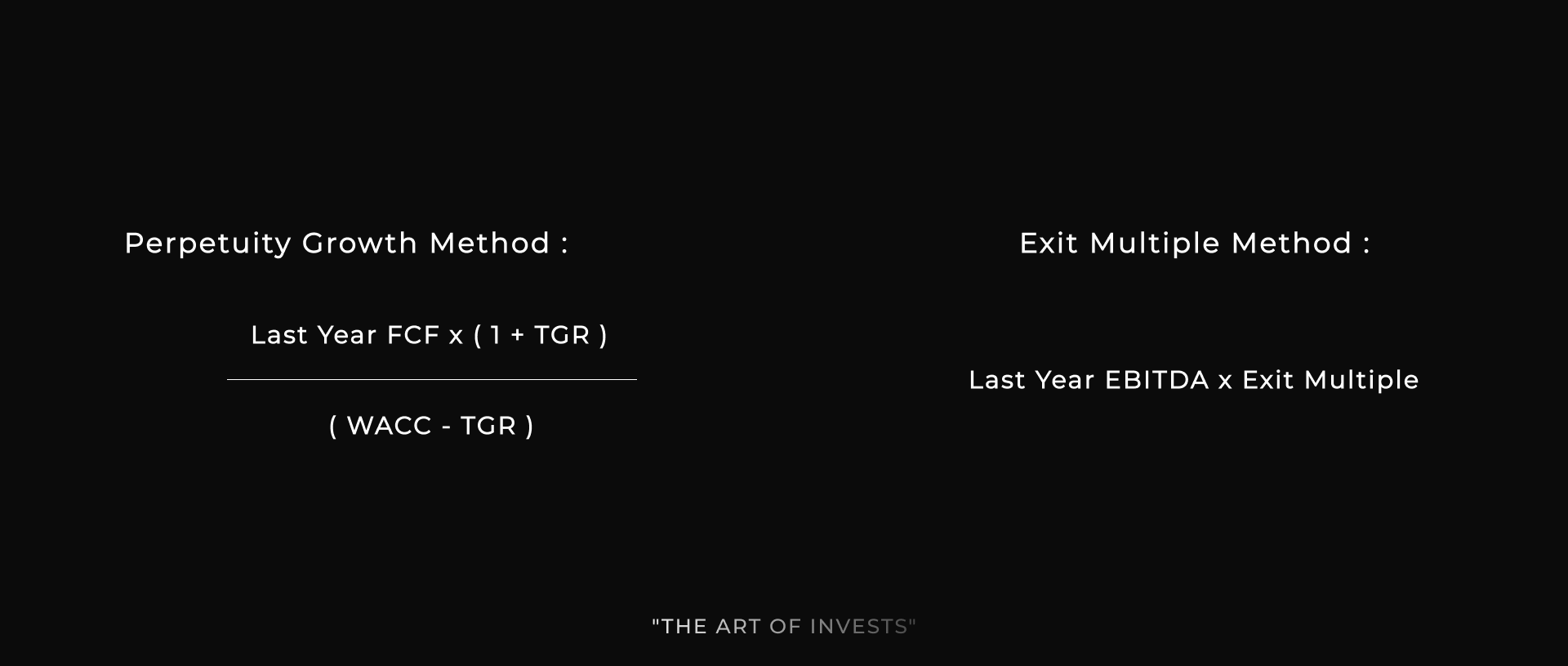 Build a Discounted Cash Flow (DCF) model step by step.