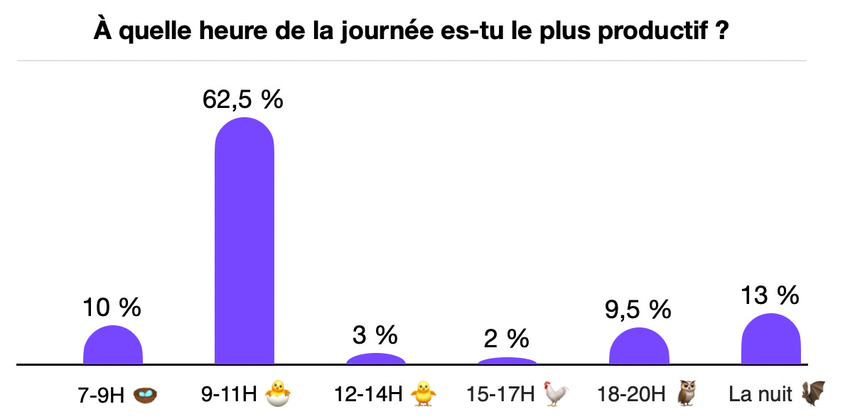 Rafale de news, t'envole pas - Culture Free