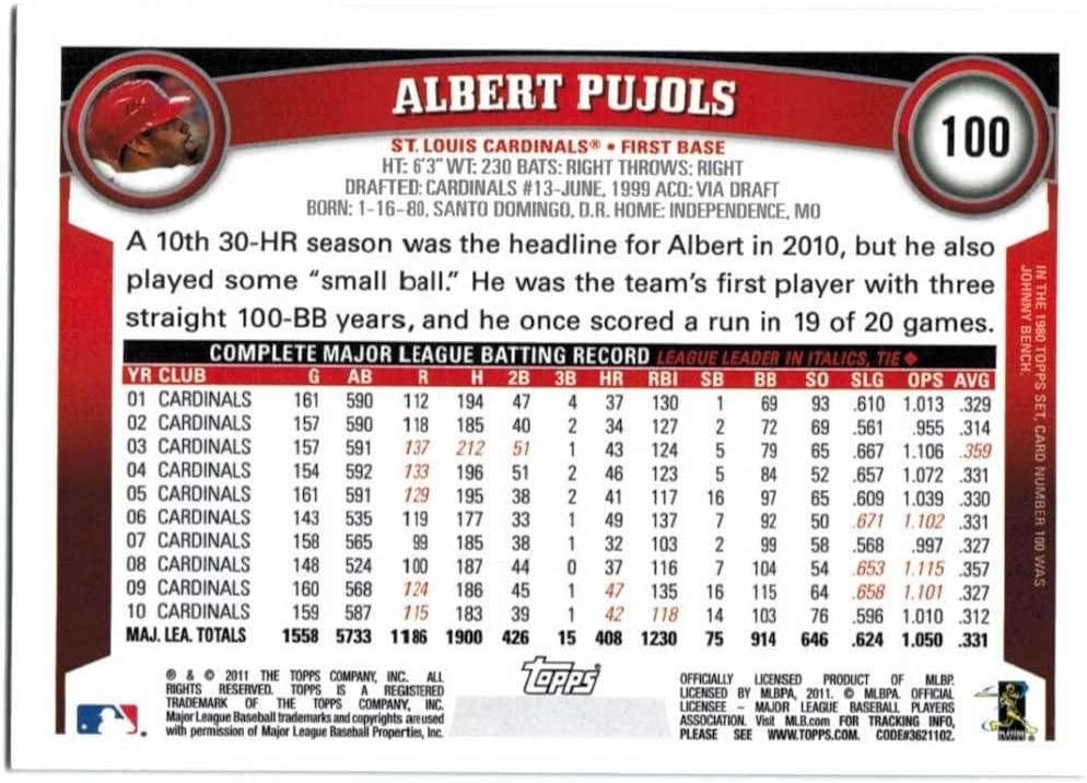 The art of the hitter stat line a subjective exercise informed in part