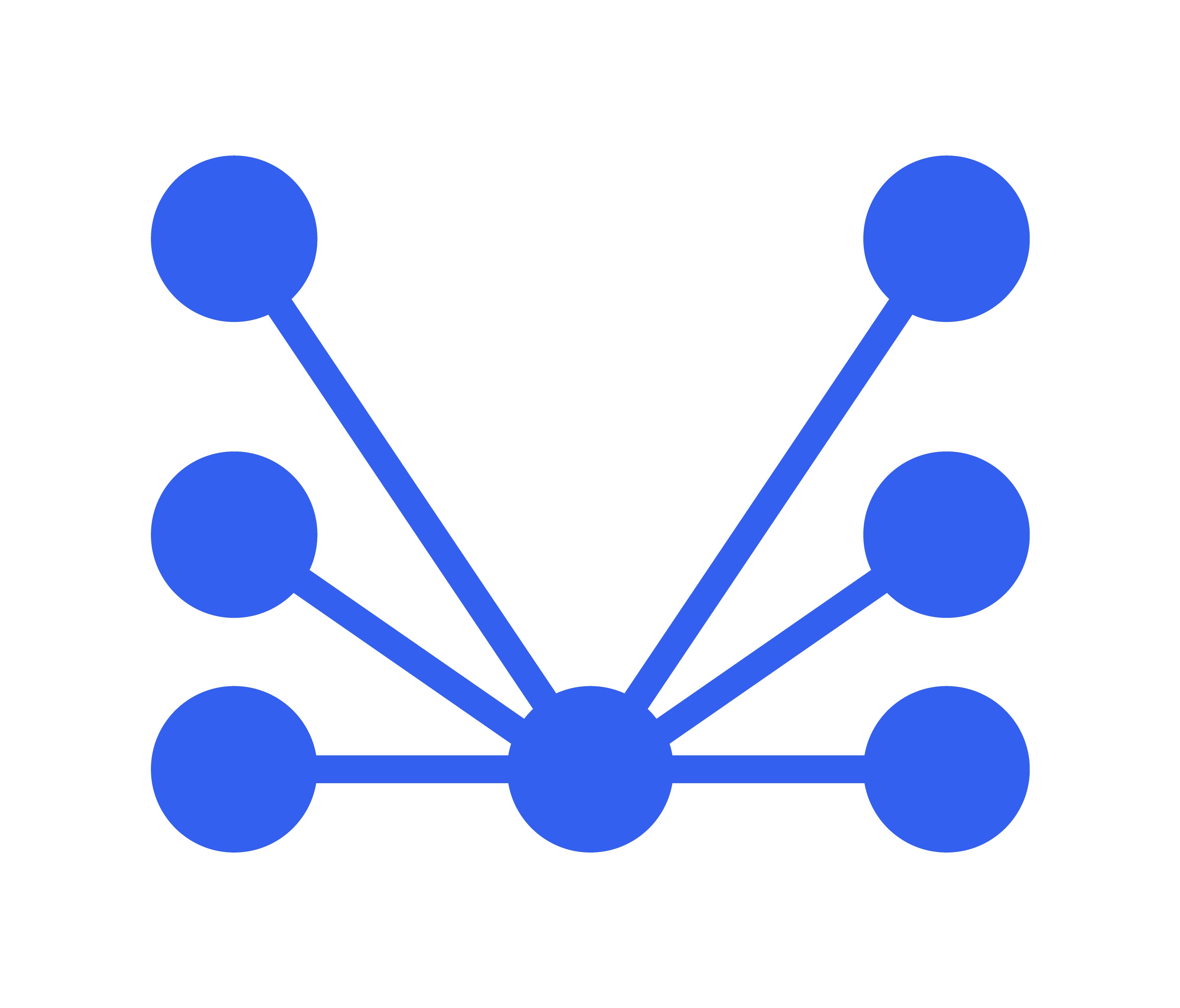 modelcode | Substack