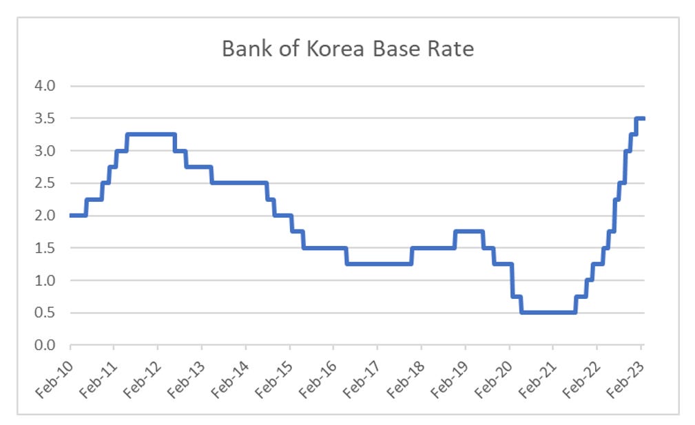 DOES THE BANK CRISIS SPELL THE END FOR AUTOCALLABLES?