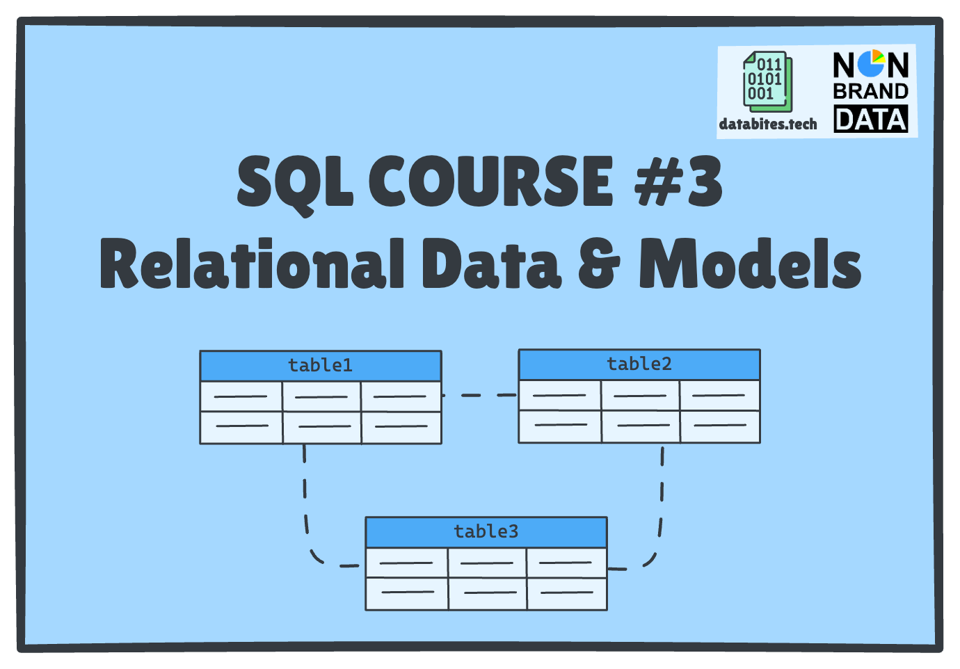 #3 Relational Data & Models