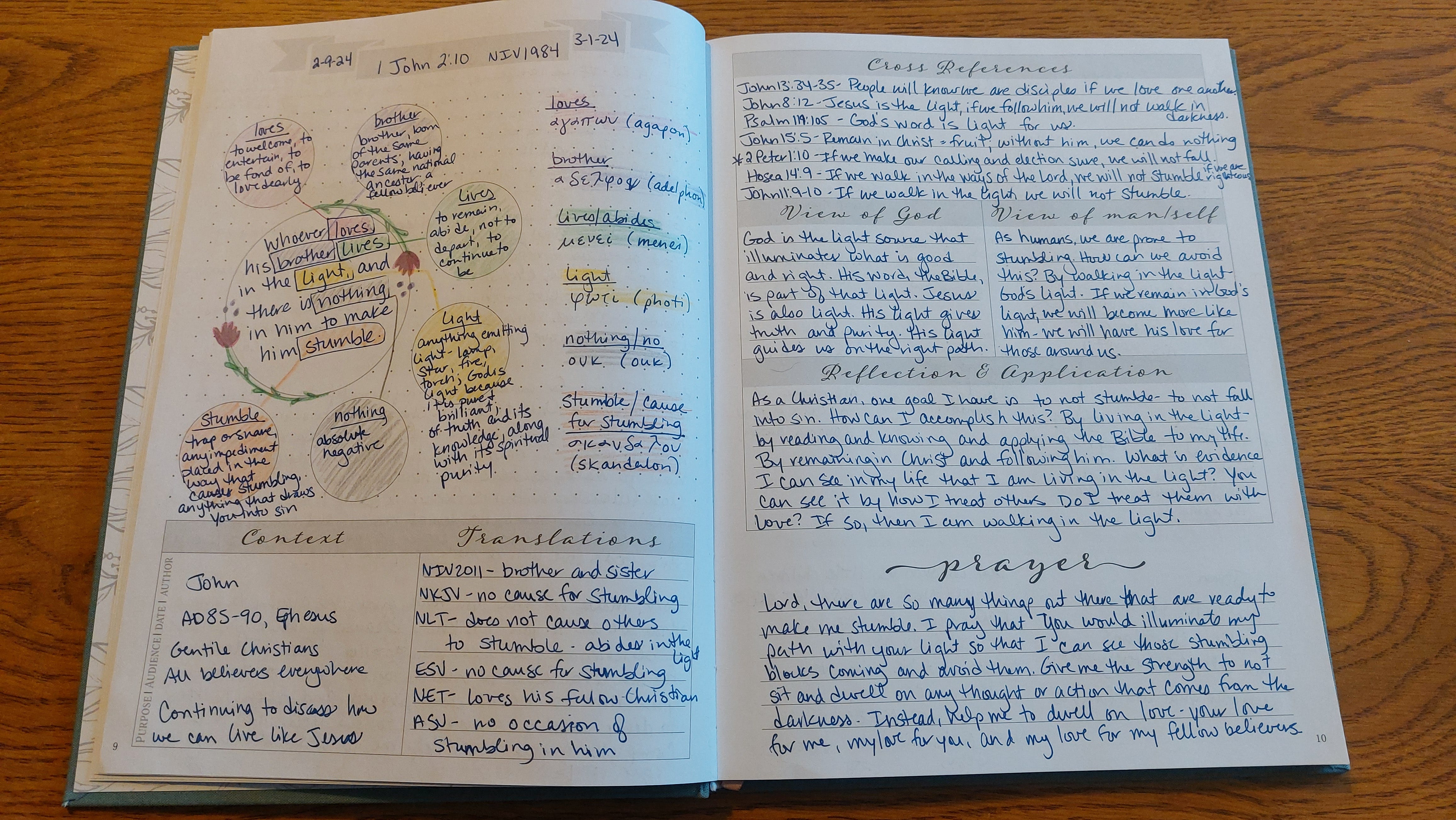 1 John 2:10 - by Karen Hoffman - Grounded in the Bible