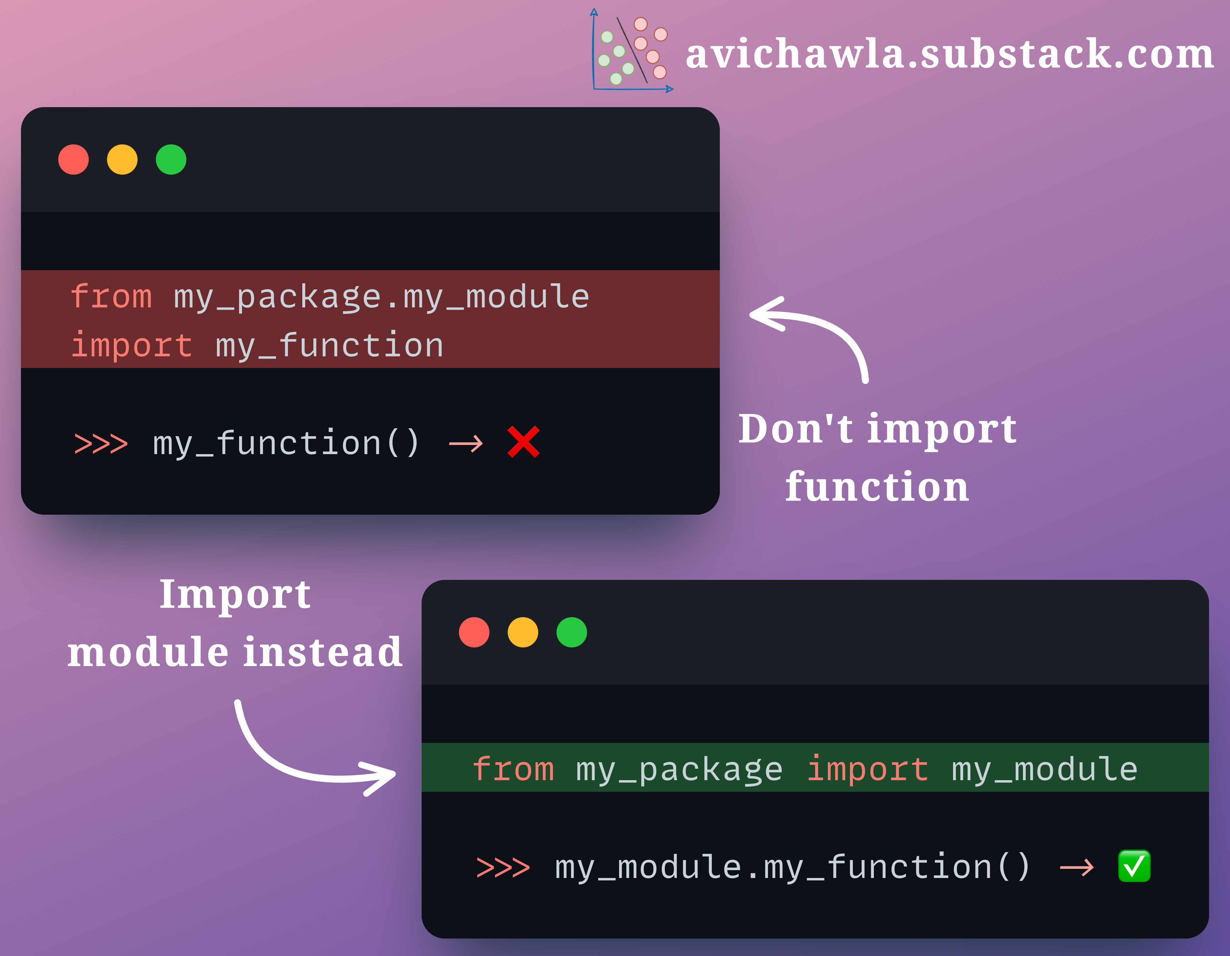 What Does The Google Styling Guide Say About Imports