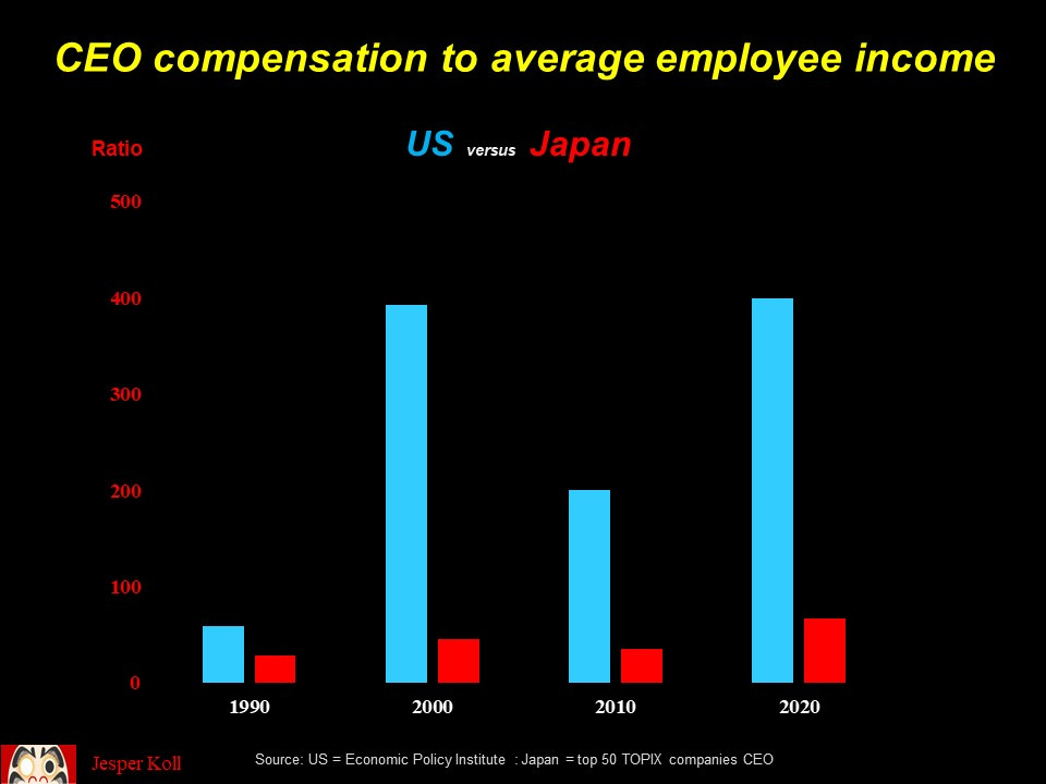 Japan Reality Check 4 In praise of the Salaryman CEO