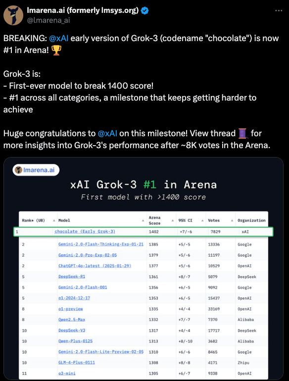 Grok 3 Unleashed: xAI, Elon Musk, & the 200k GPU "Colossus