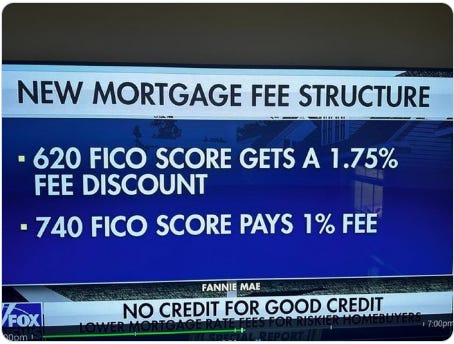 Mortgage without store credit score