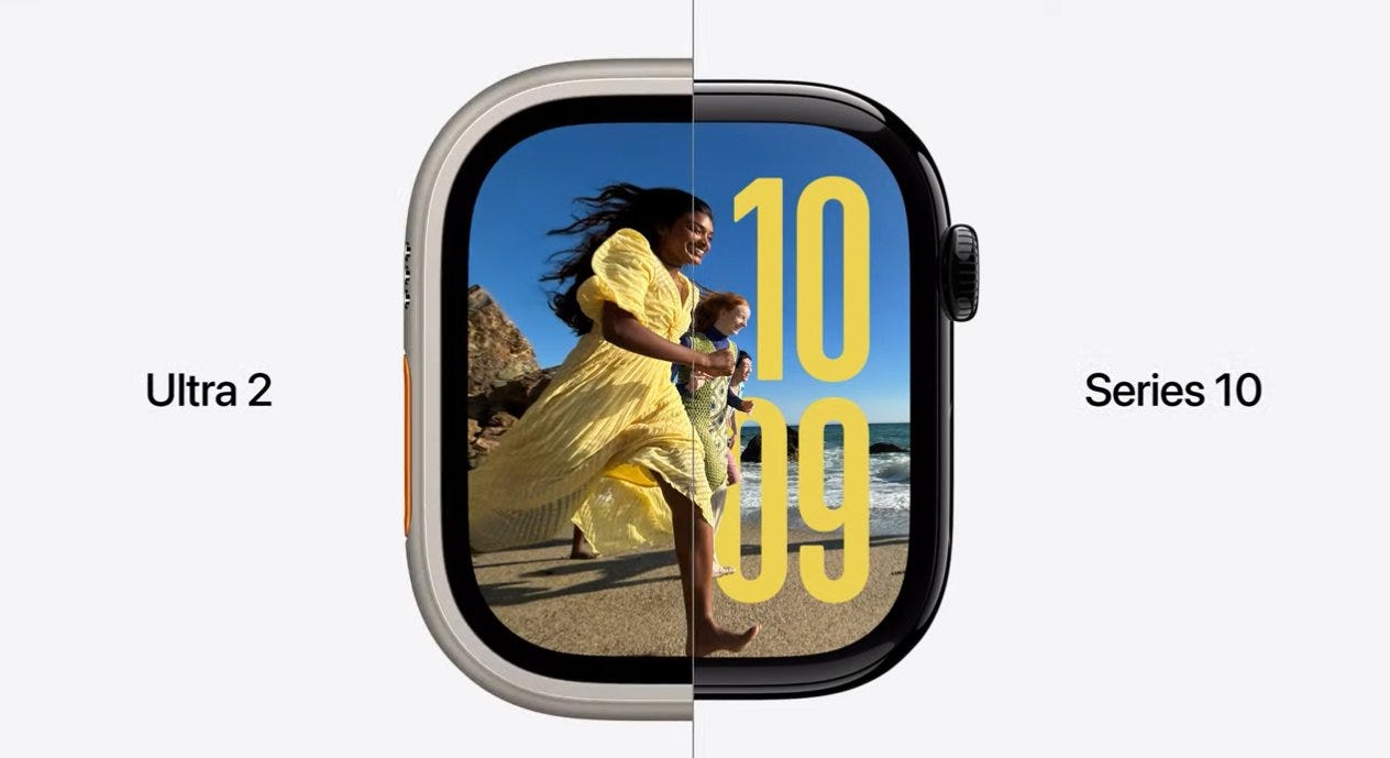 Apple s3 hotsell