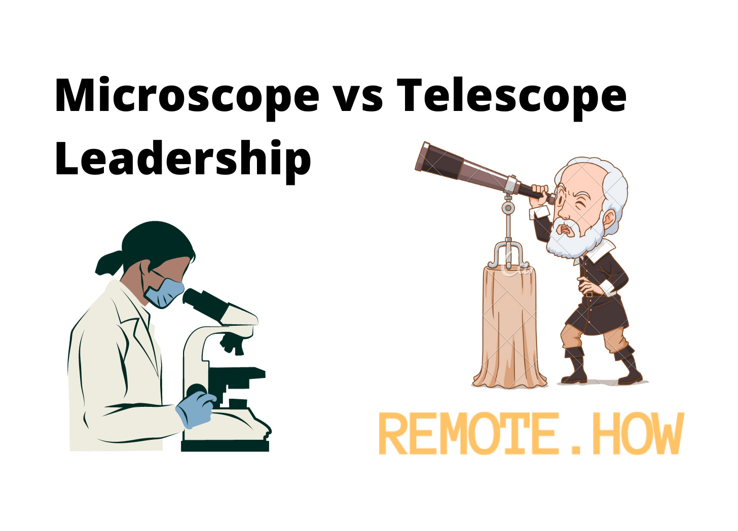 Microscope vs Telescope Remote Leadership