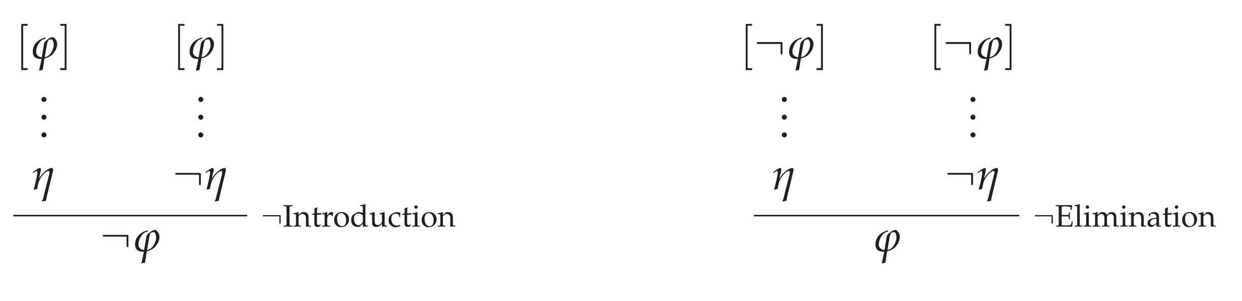 A Formal Proof System For Propositional Logic 