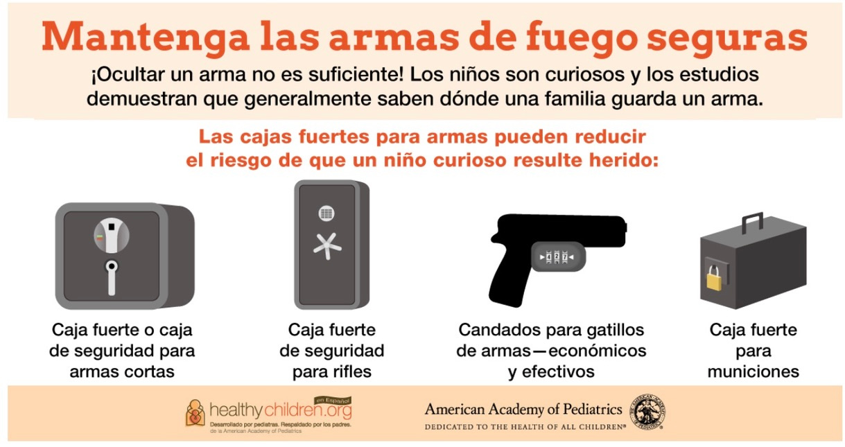 Cajas de seguridad hotsell para armas de fuego