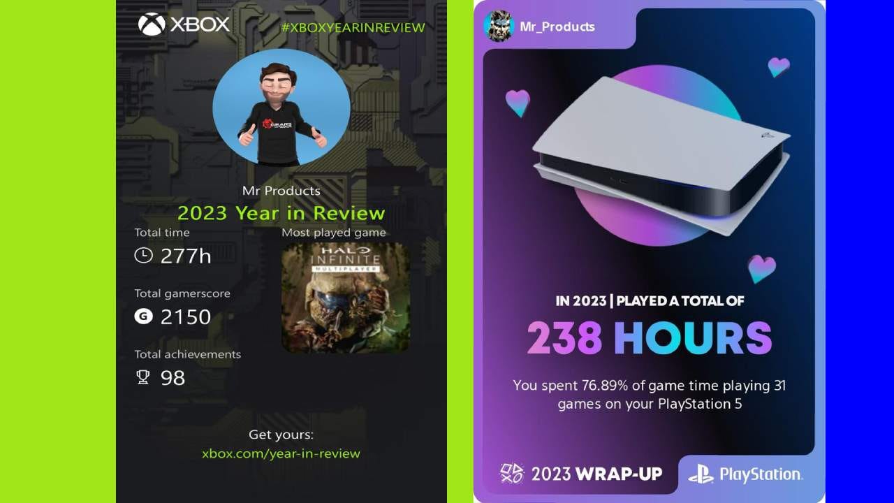 Playstation 4 shop year in review
