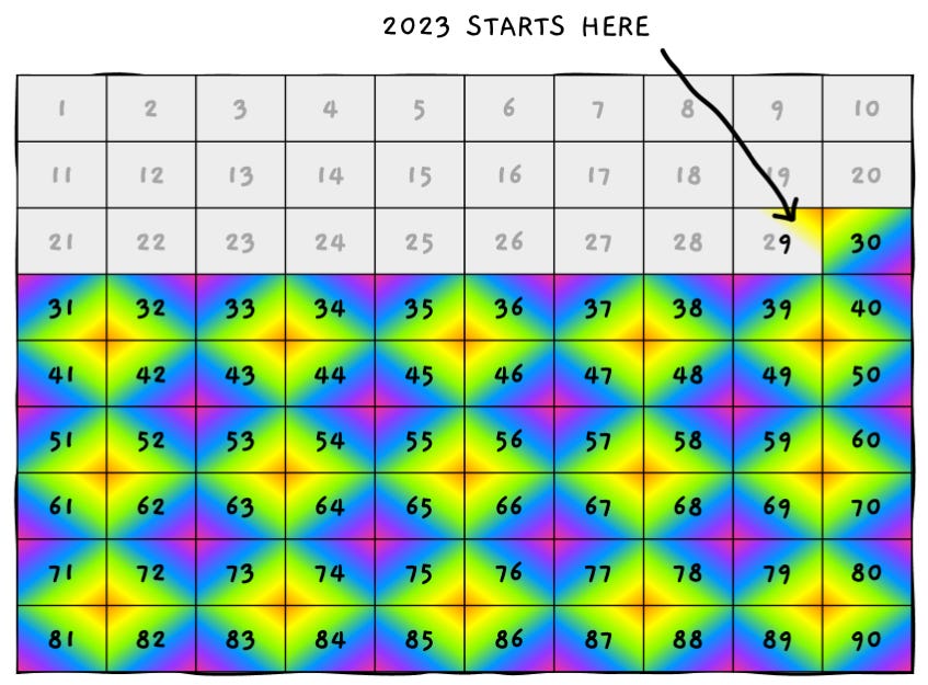 four-frames-justin-andersun