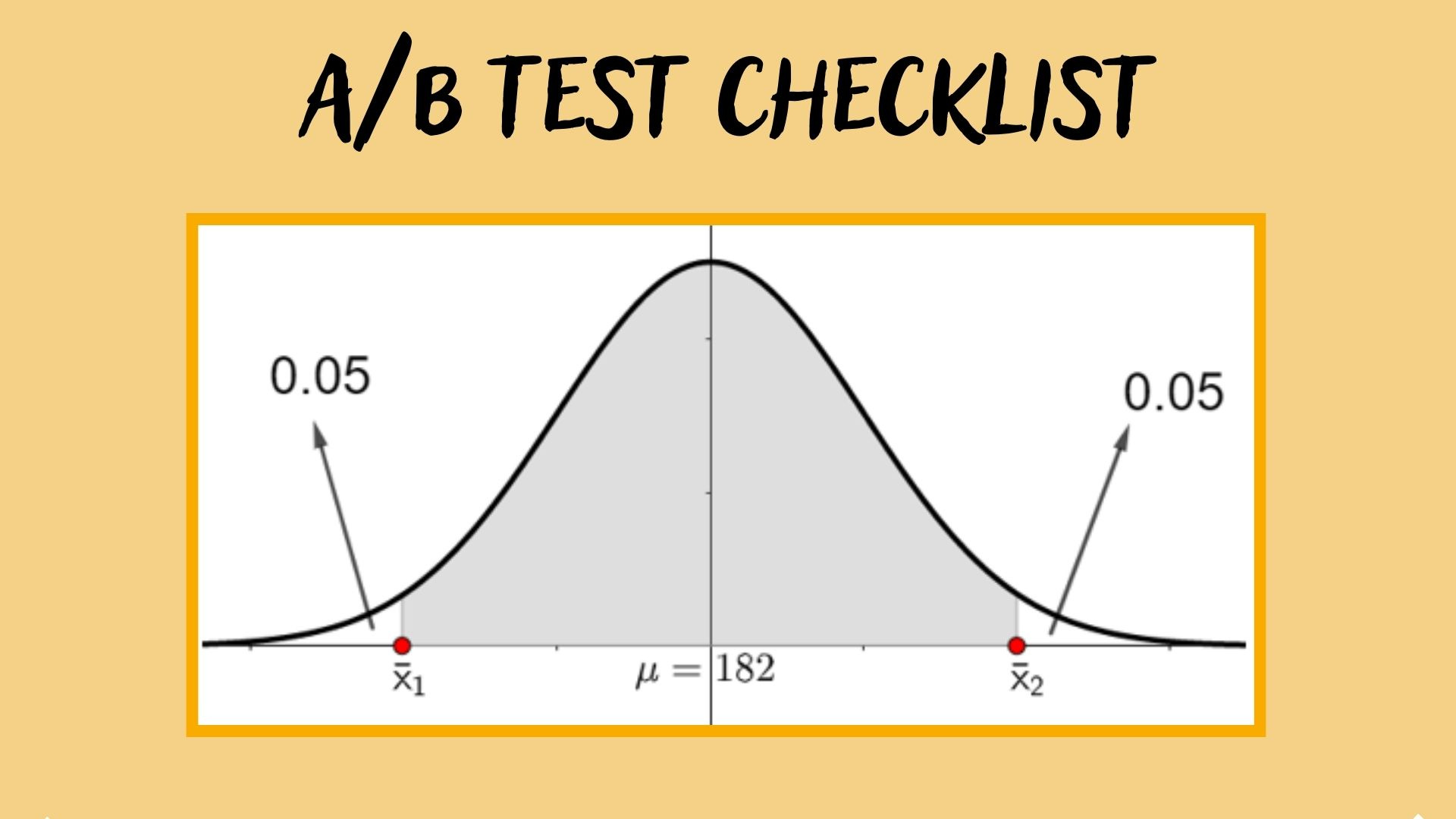 🗞️ A/B test checklist - by Pavel Mazuelas