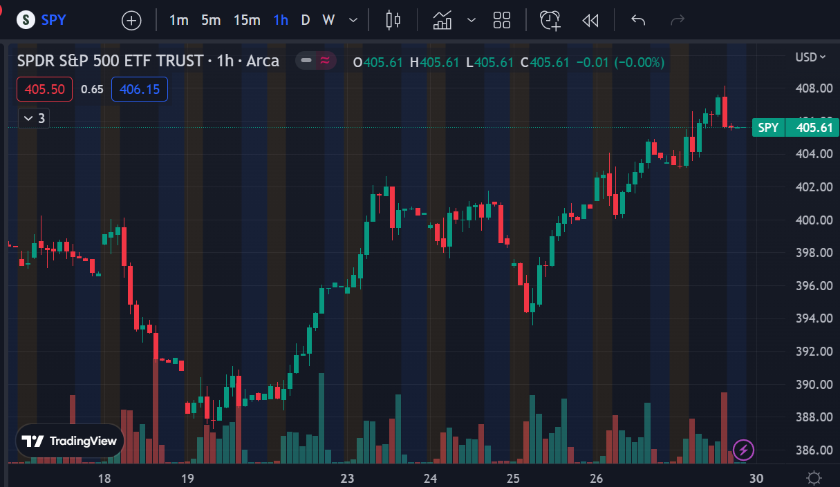 Nike hotsell earnings whisper