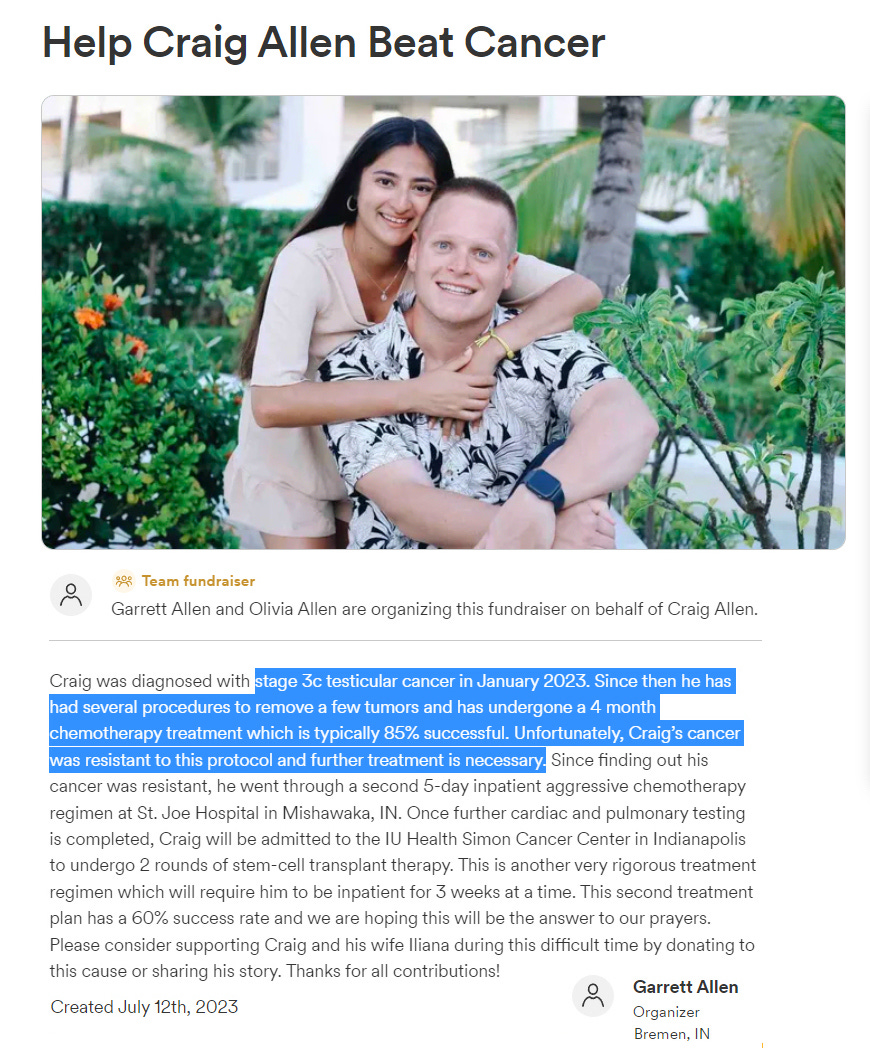 Testicular 'TURBO' aggressive cancer & links to COVID mRNA technology