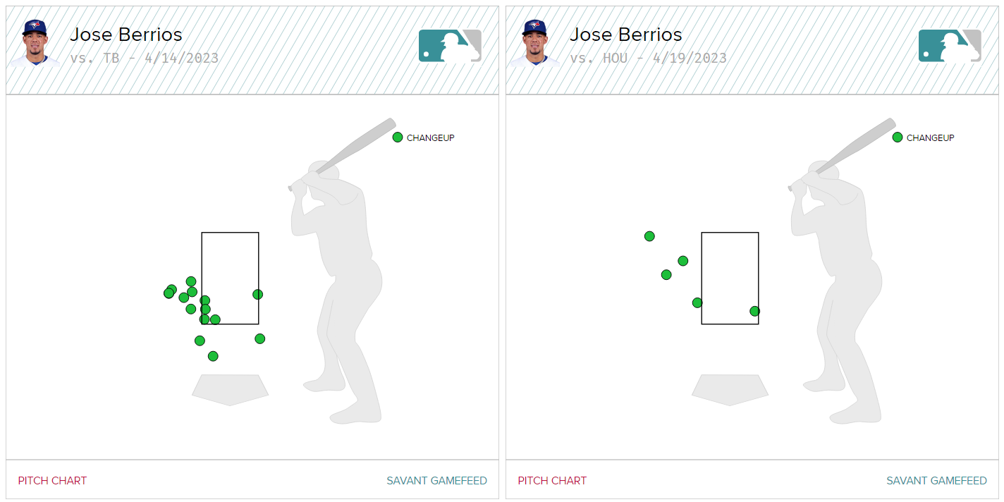 Series Up! Houston, we have a playoff vibe with heartbreak)