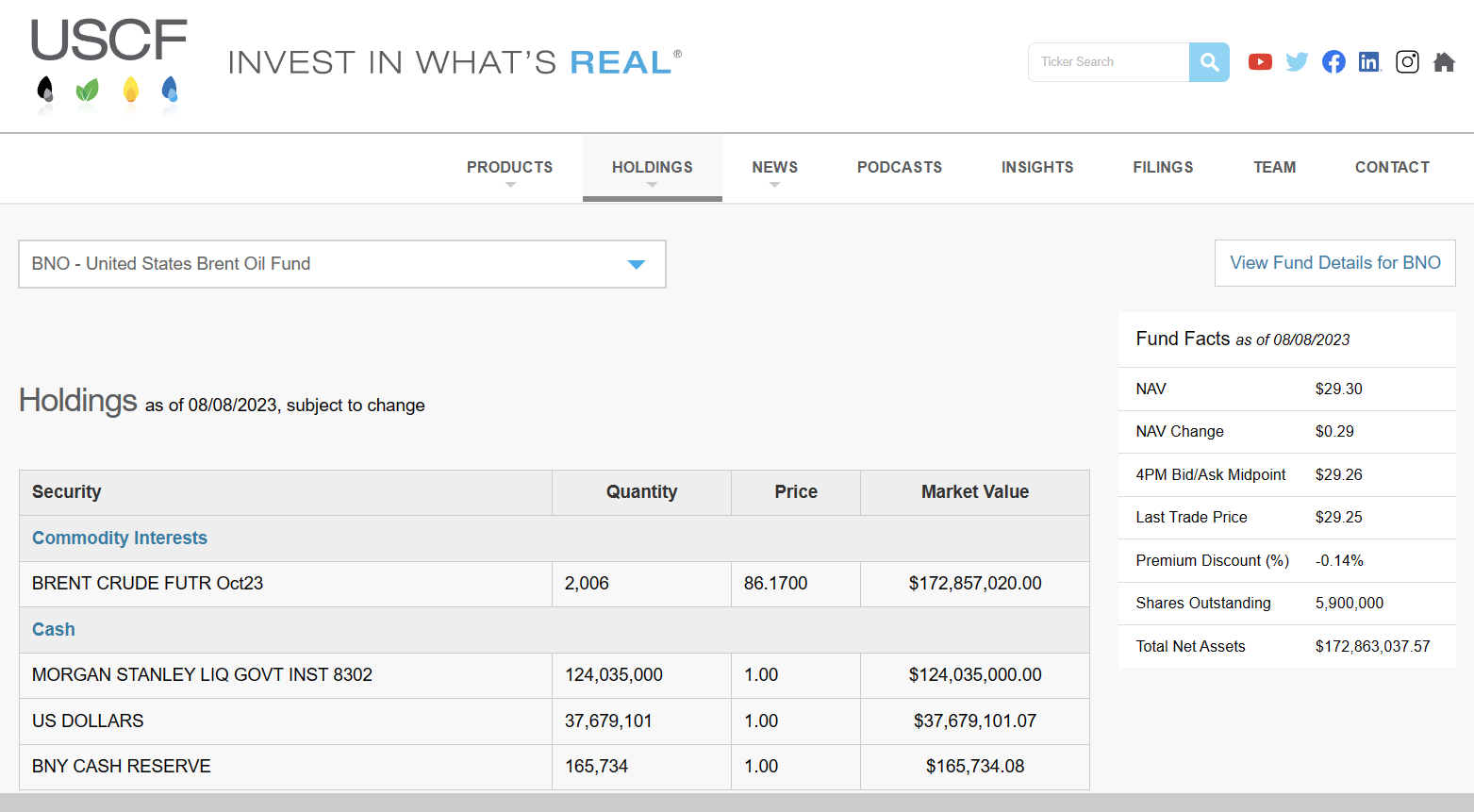 crude-ilocks-by-the-blind-squirrel