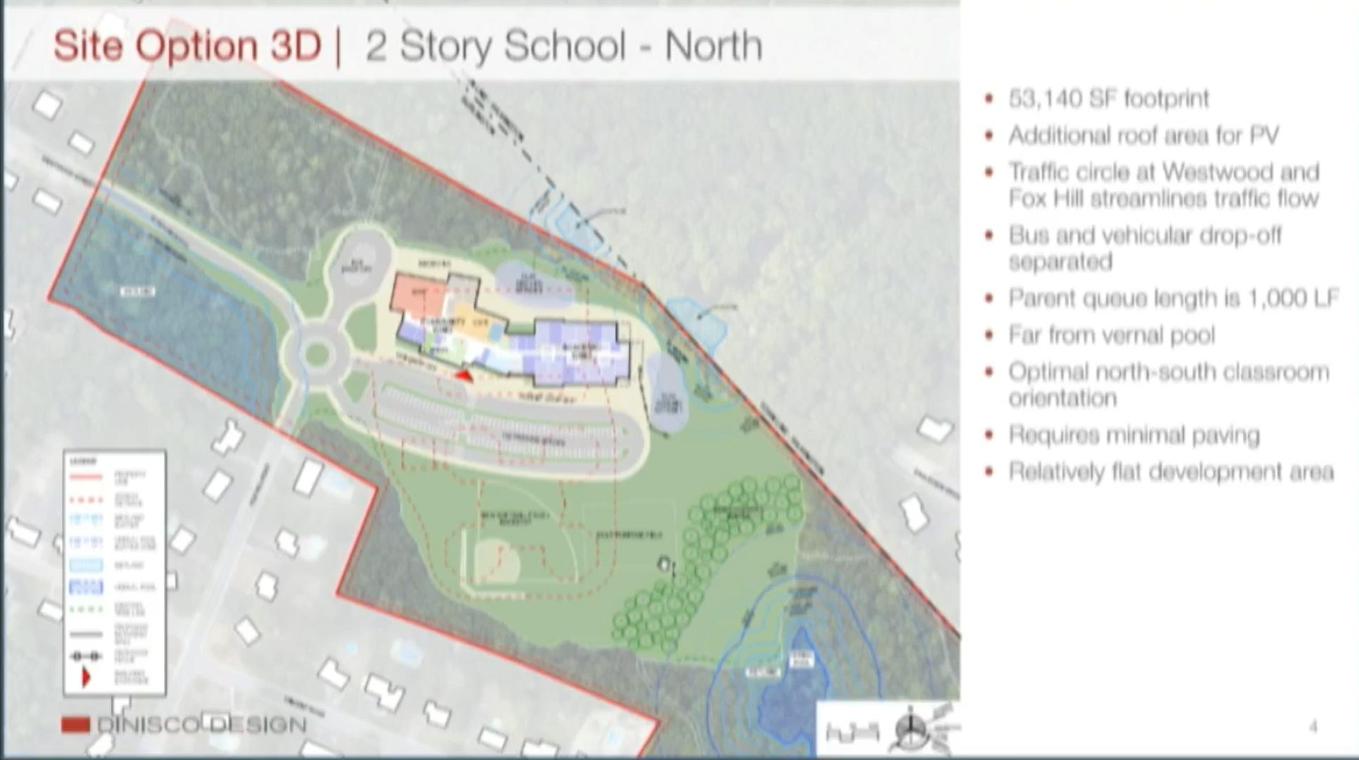Daily Buzz | School Building Committee Selects a Building Site