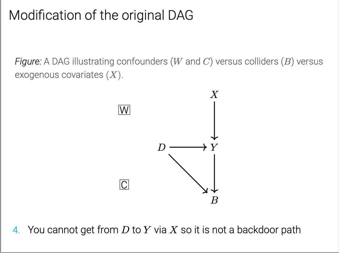 Which variables do I need to control for? | annotated by Carlos