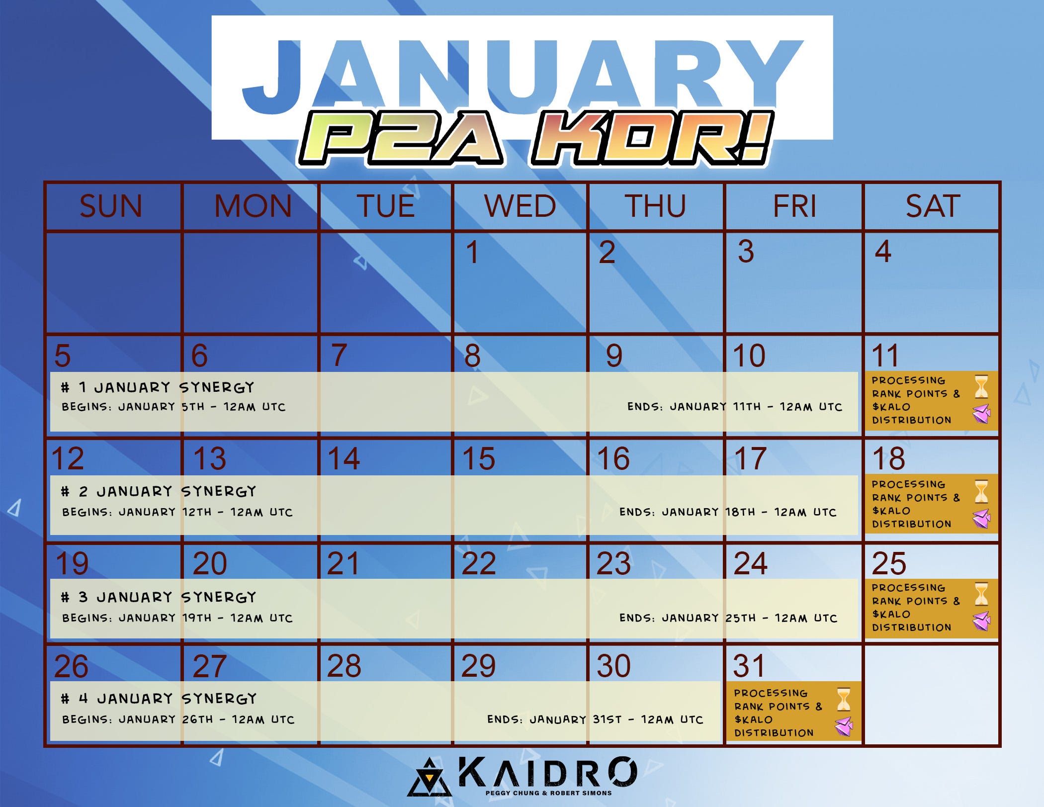 January p2a event kaidro s substack