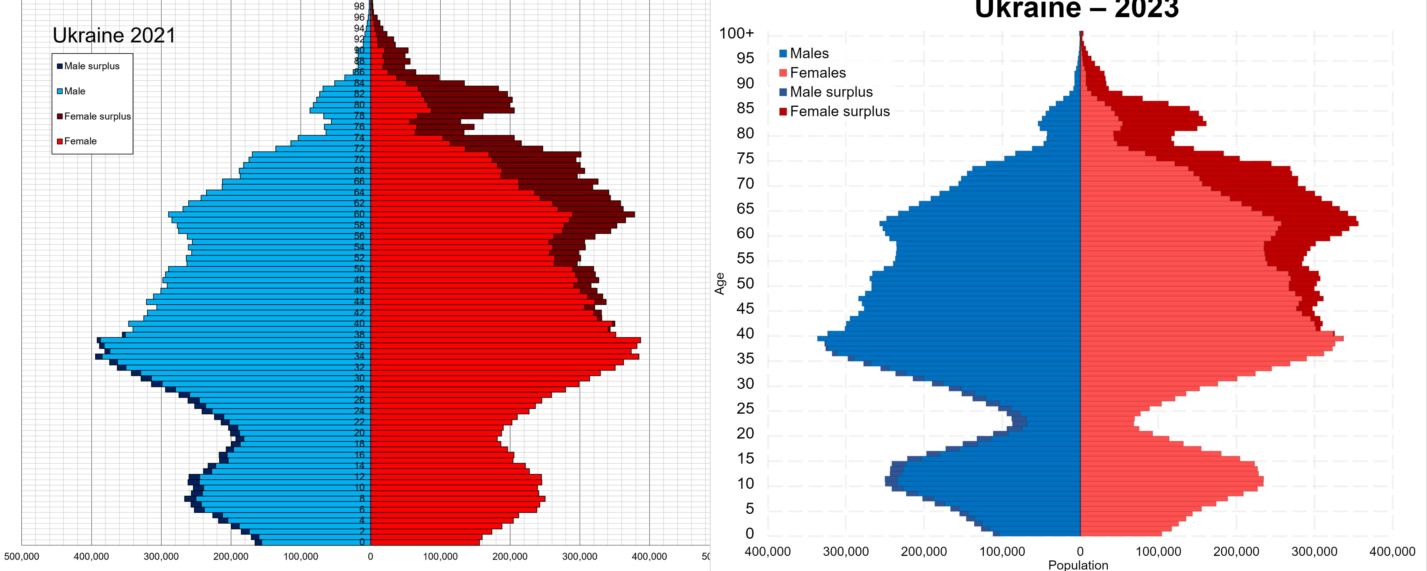The Bud Light Military By John Carter the-bud-light-military-by-john-carter
