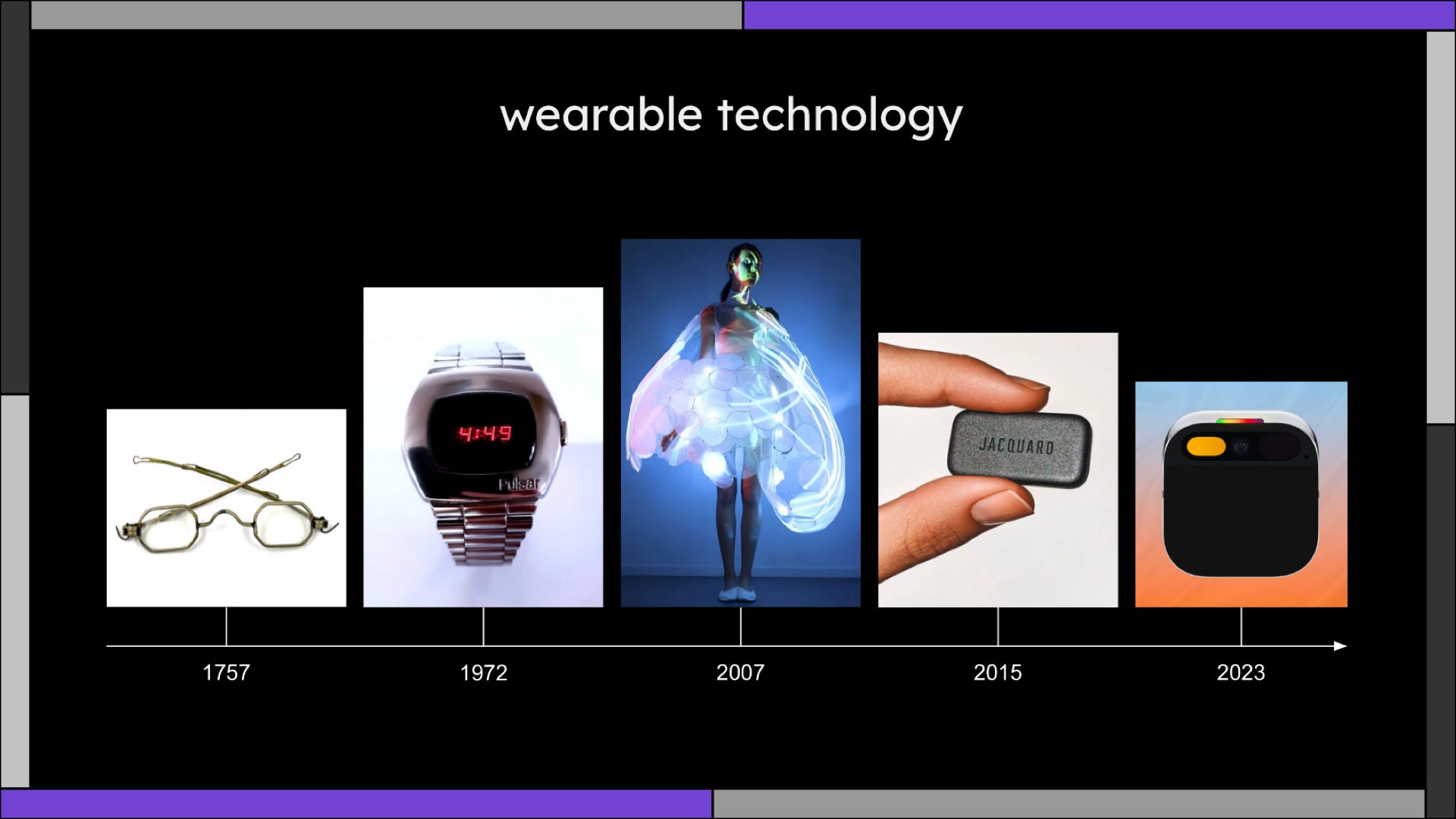 Unfolding NEW PATTERNS The Psychology of Wearable Technology