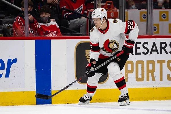 Cap friendly top ottawa senators