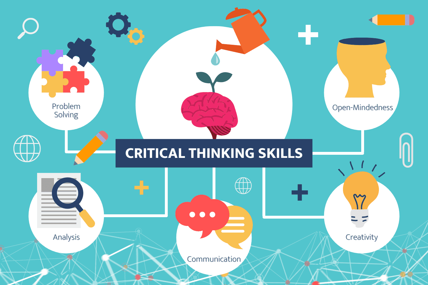 creative and critical thinking at the workplace (intermediate)